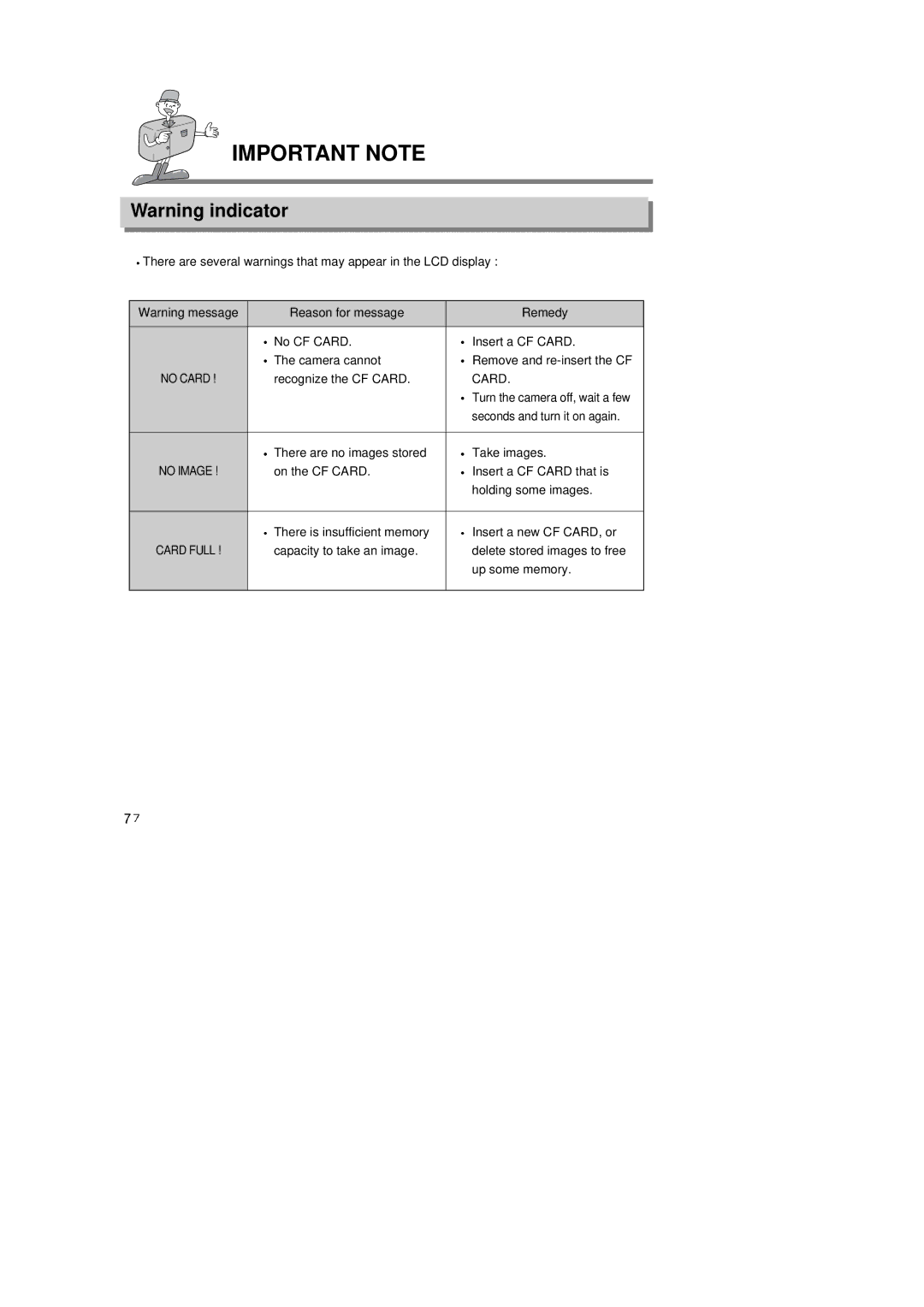 Samsung 6806-1247 manual Recognize the CF Card, Seconds and turn it on again, There are no images stored Take images 