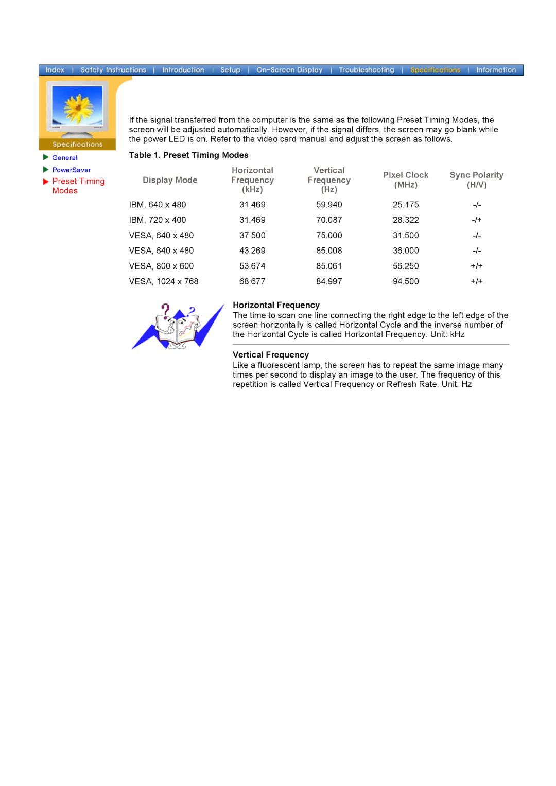 Samsung 700DF manual Preset Timing Modes, Horizontal Frequency, Vertical Frequency 