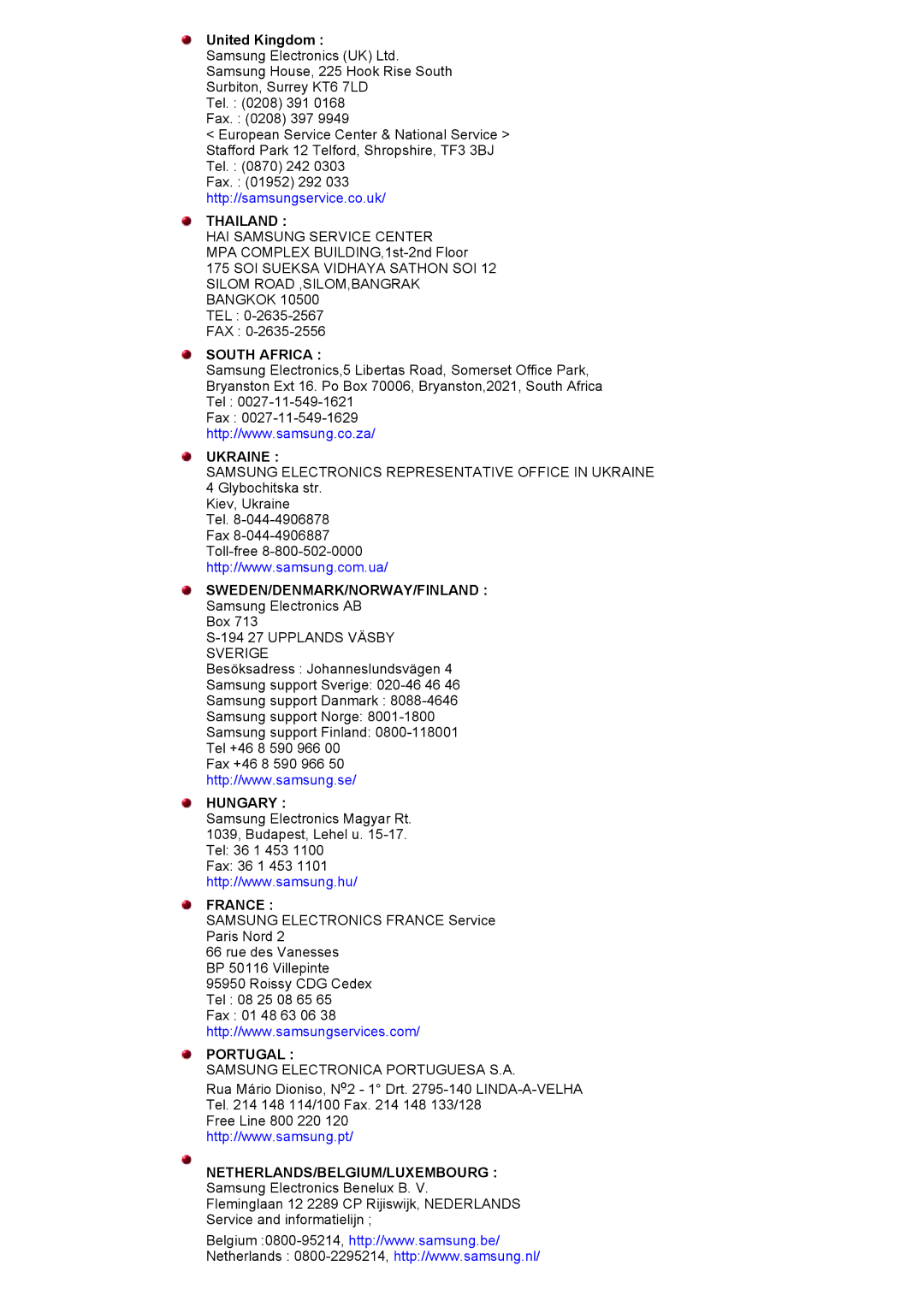 Samsung 700DF/900DF manual United Kingdom, Thailand 