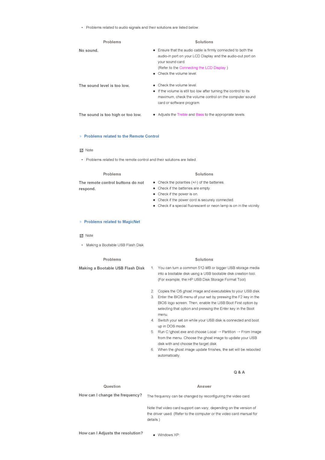 Samsung 700DXn quick start Problems Solutions, ProblemsSolutions, Question, Answer 