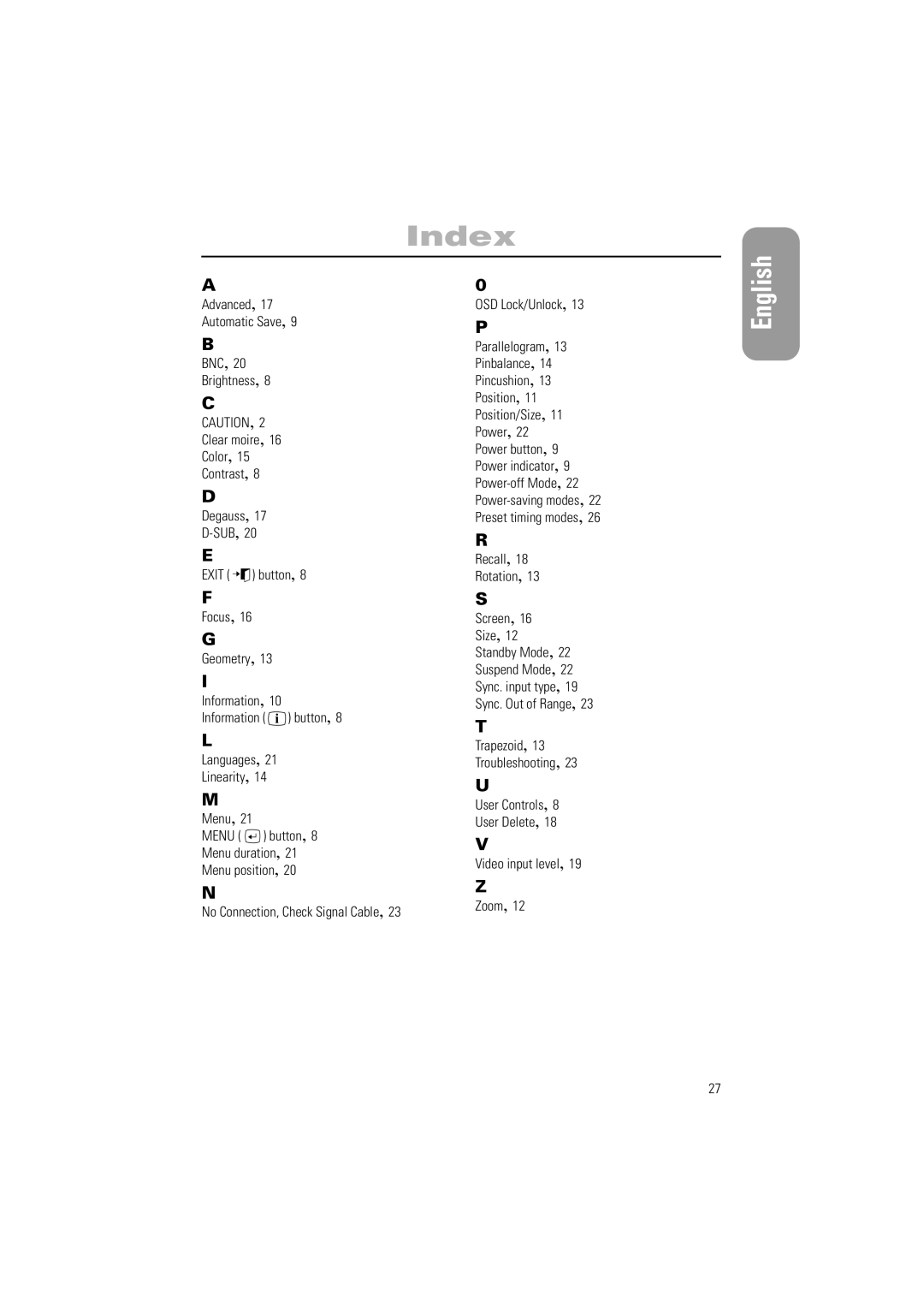 Samsung 700IFT, 900IFT manual Index 