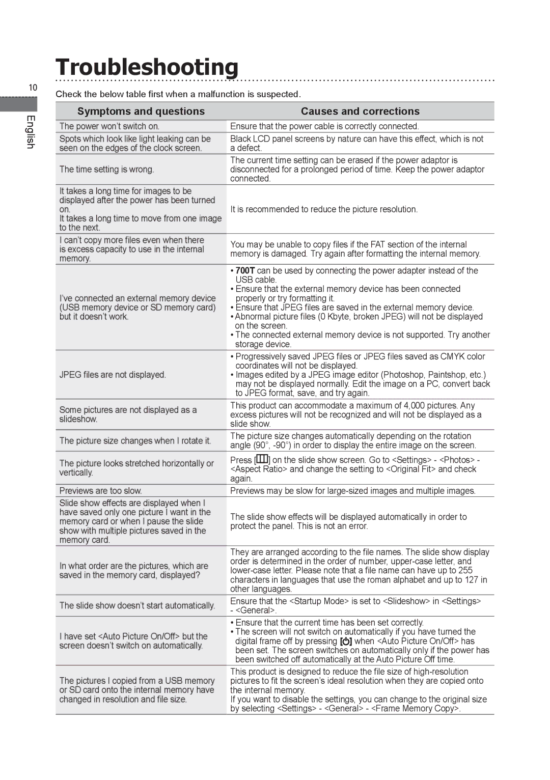 Samsung 700T user manual Troubleshooting, Symptoms and questions Causes and corrections 