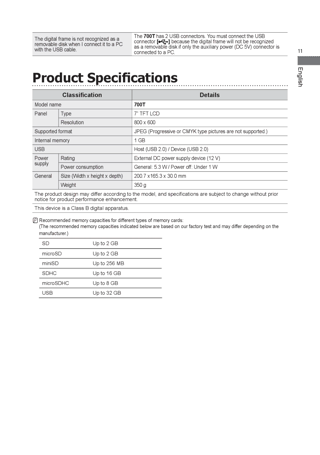 Samsung 700T user manual Product Specifications, Classification Details 