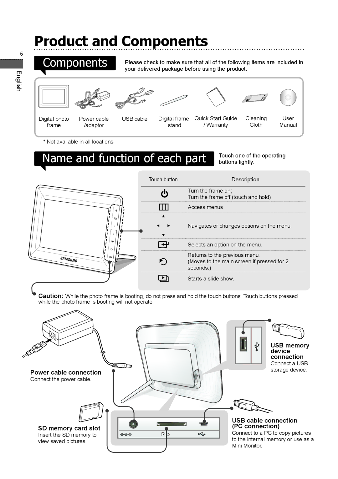 Samsung 700T user manual Product and Components, Name and function of each part 