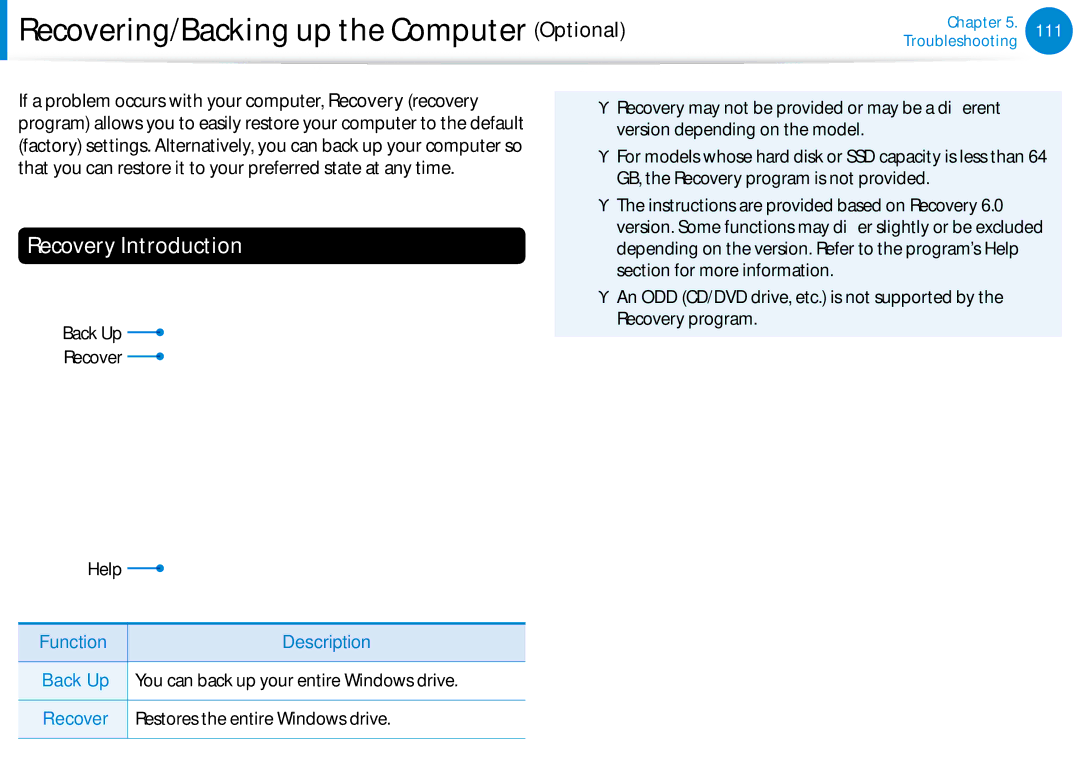 Samsung 700Z5C manual Recovering/Backing up the Computer Optional, Recovery Introduction, Restores the entire Windows drive 