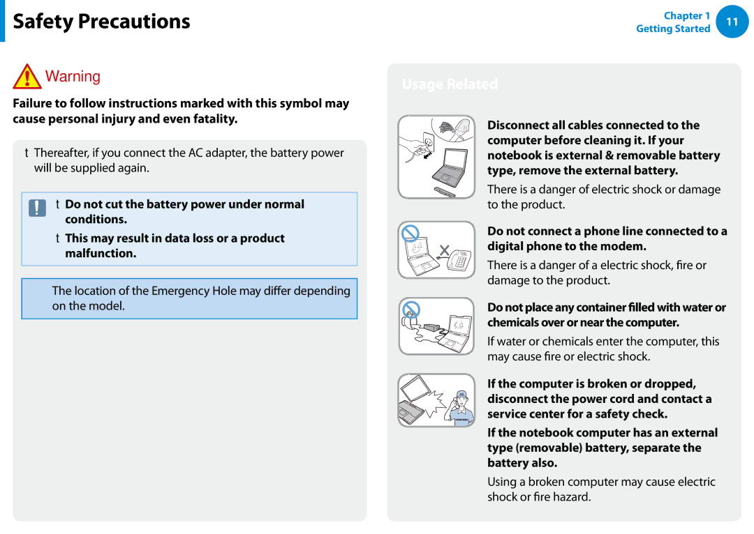 Samsung 700Z5C manual Usage Related, There is a danger of electric shock or damage to the product 