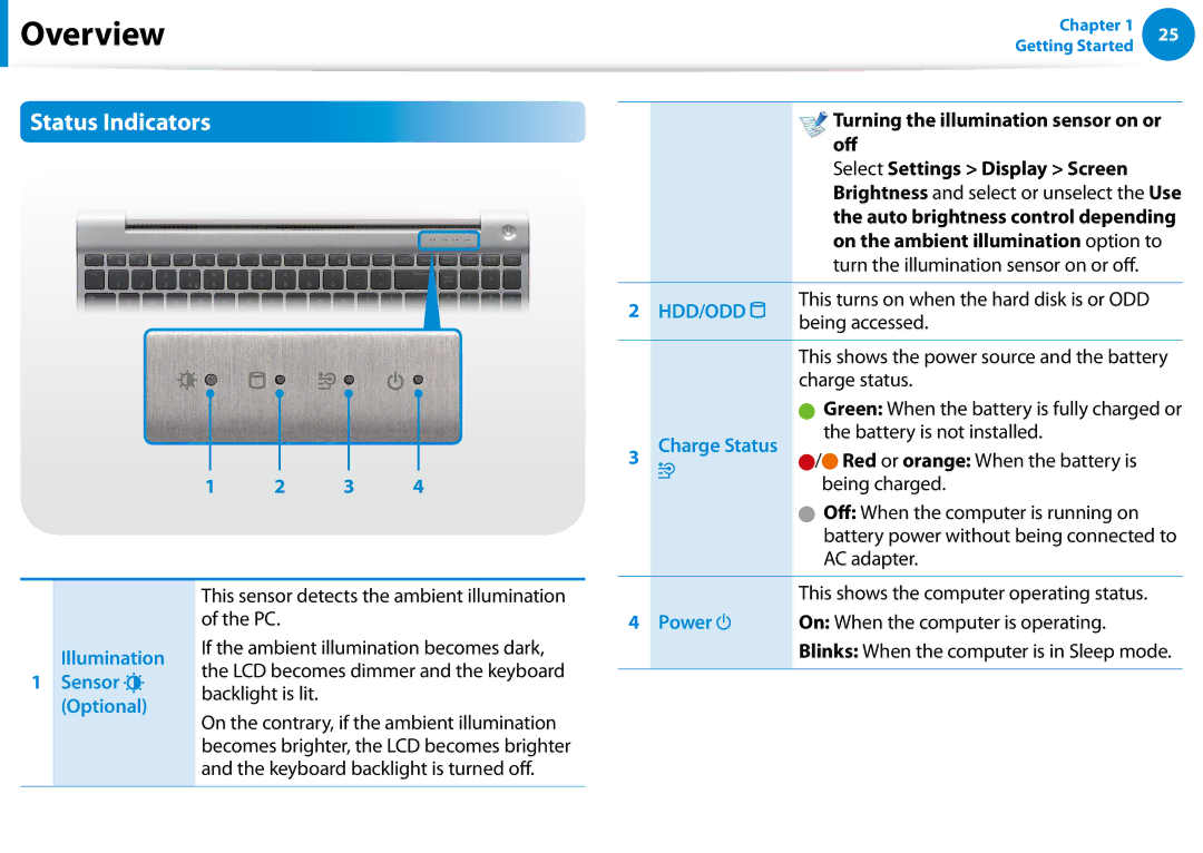 Samsung 700Z5C manual Status Indicators, Turning the illumination sensor on or 