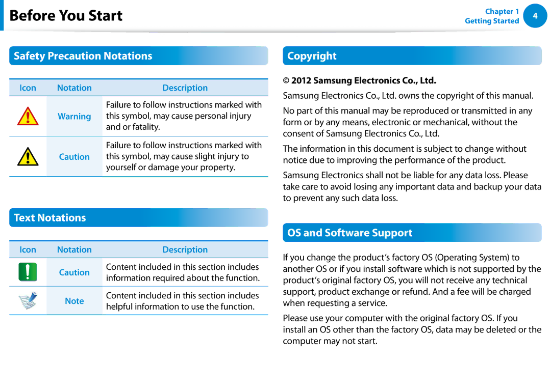 Samsung 700Z5C manual Safety Precaution Notations, Text Notations, Copyright, OS and Software Support 