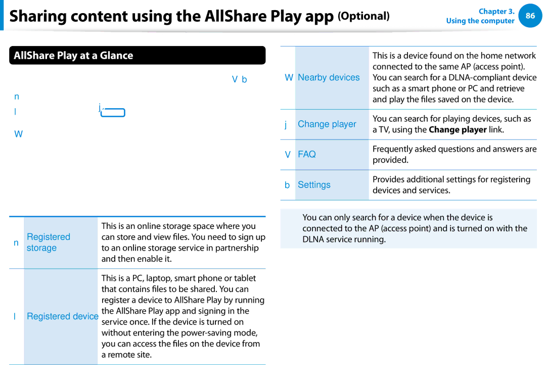 Samsung 700Z5C manual AllShare Play at a Glance 