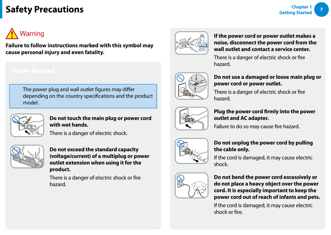 Samsung 700Z5C manual Power Related, Do not touch the main plug or power cord with wet hands 