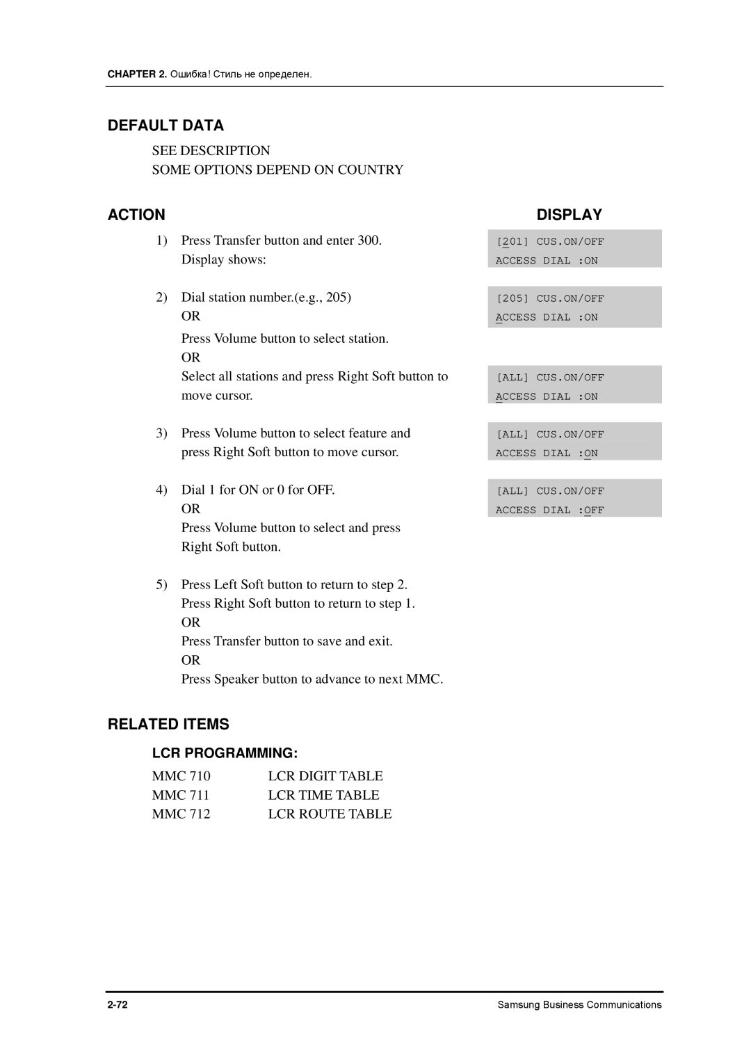 Samsung 7100 manual LCR Digit Table, LCR Time Table 