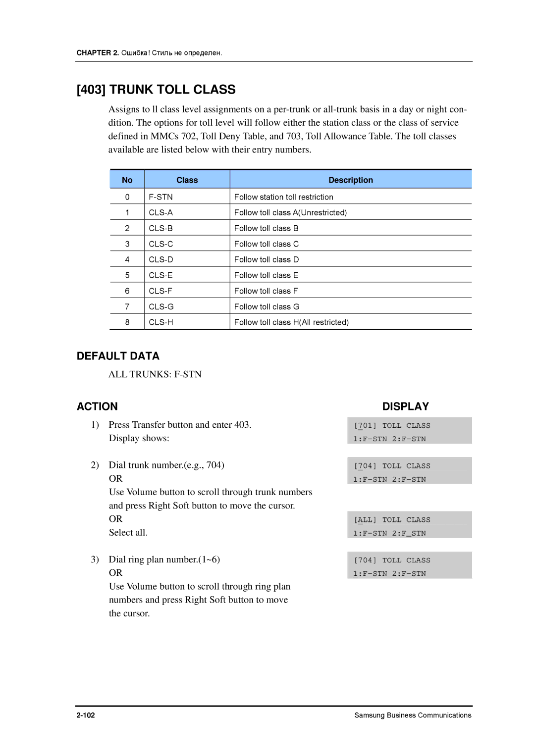 Samsung 7100 manual Trunk Toll Class, ALL Trunks F-STN, Class Description 