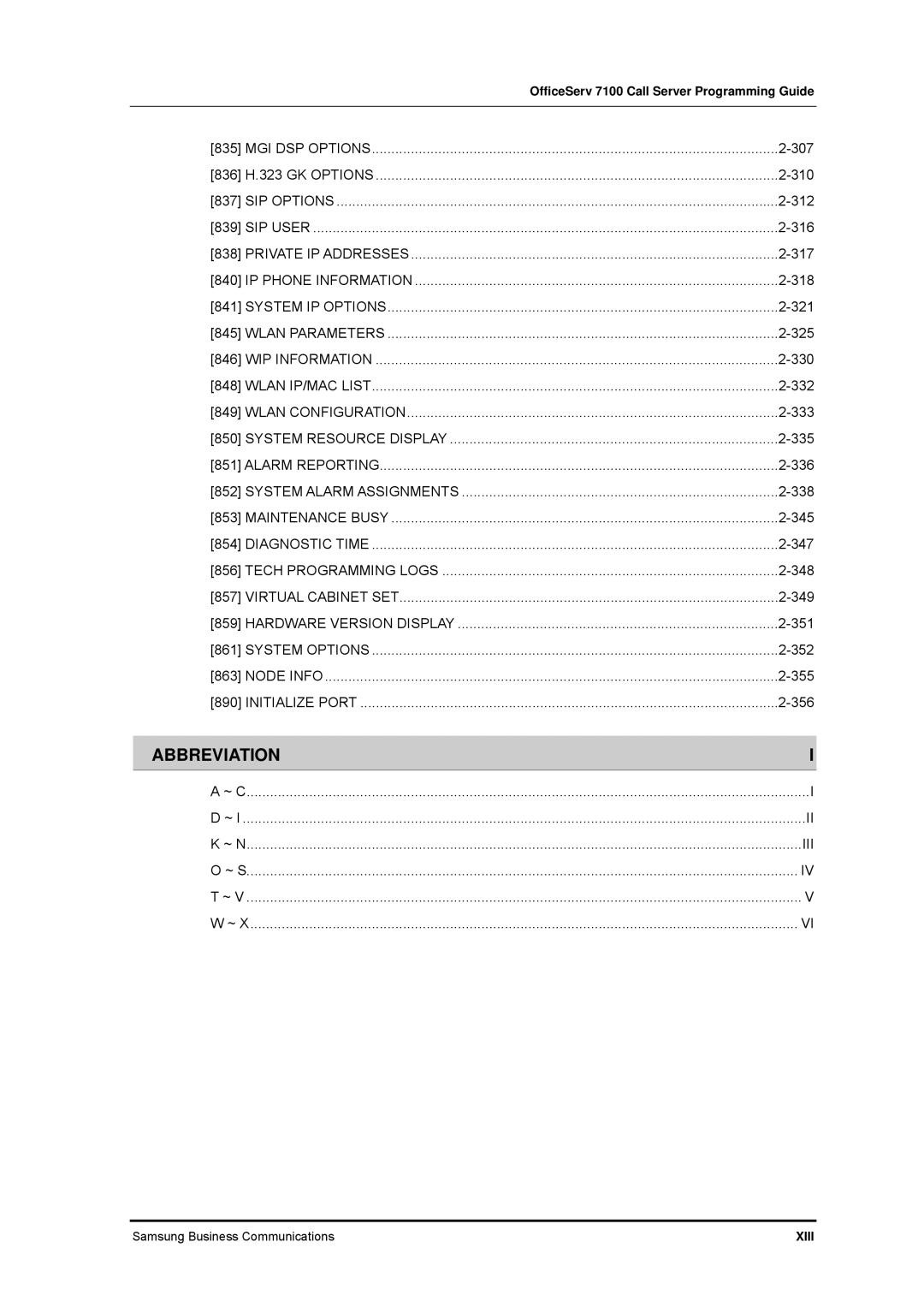 Samsung 7100 manual Abbreviation 