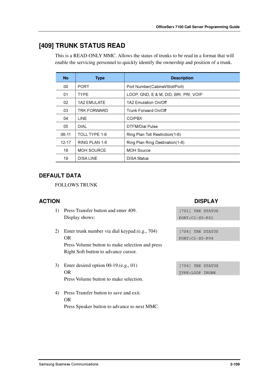 Samsung 7100 manual Trunk Status Read, Follows Trunk 