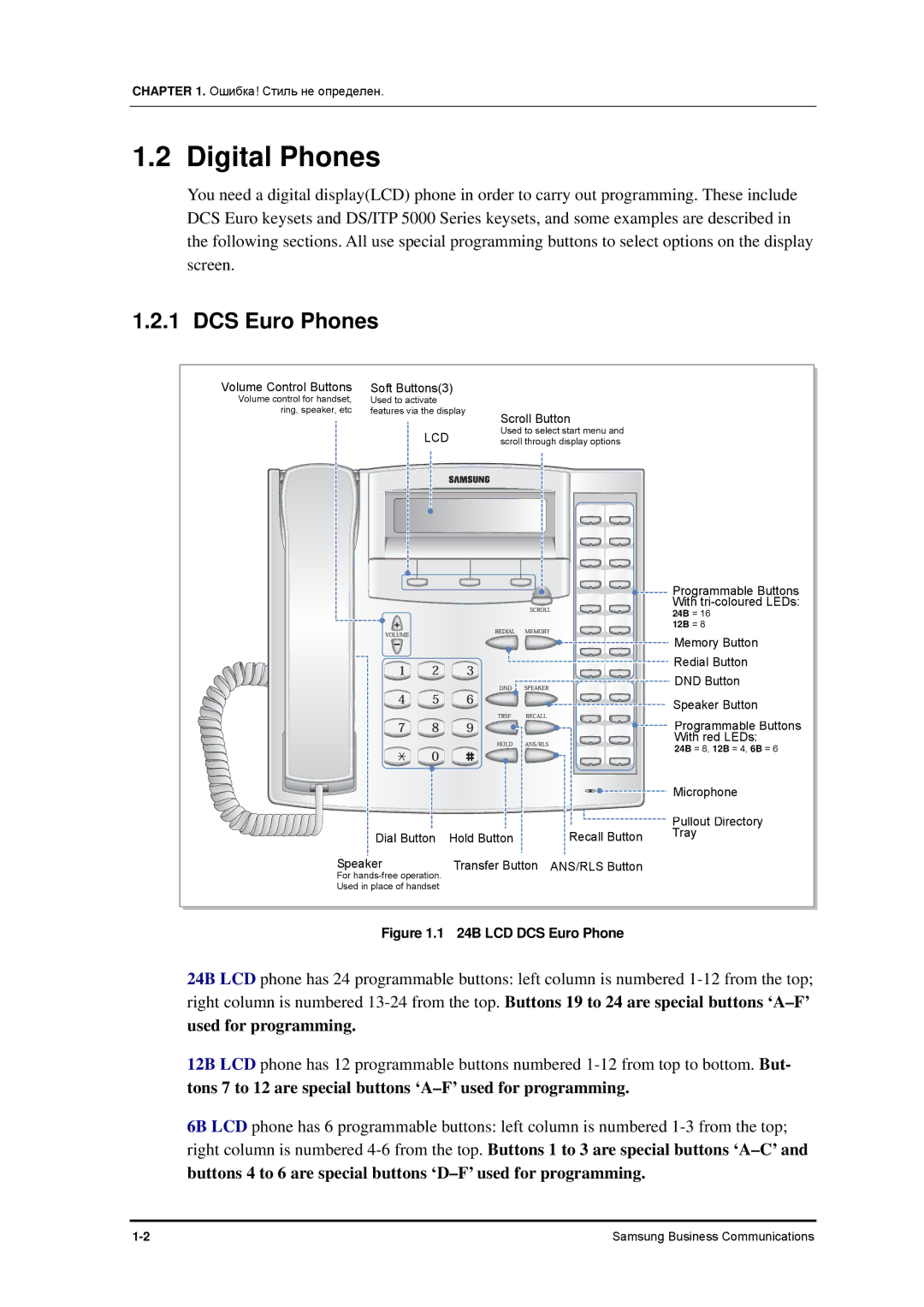 Samsung 7100 manual DCS Euro Phones, 24B LCD DCS Euro Phone 