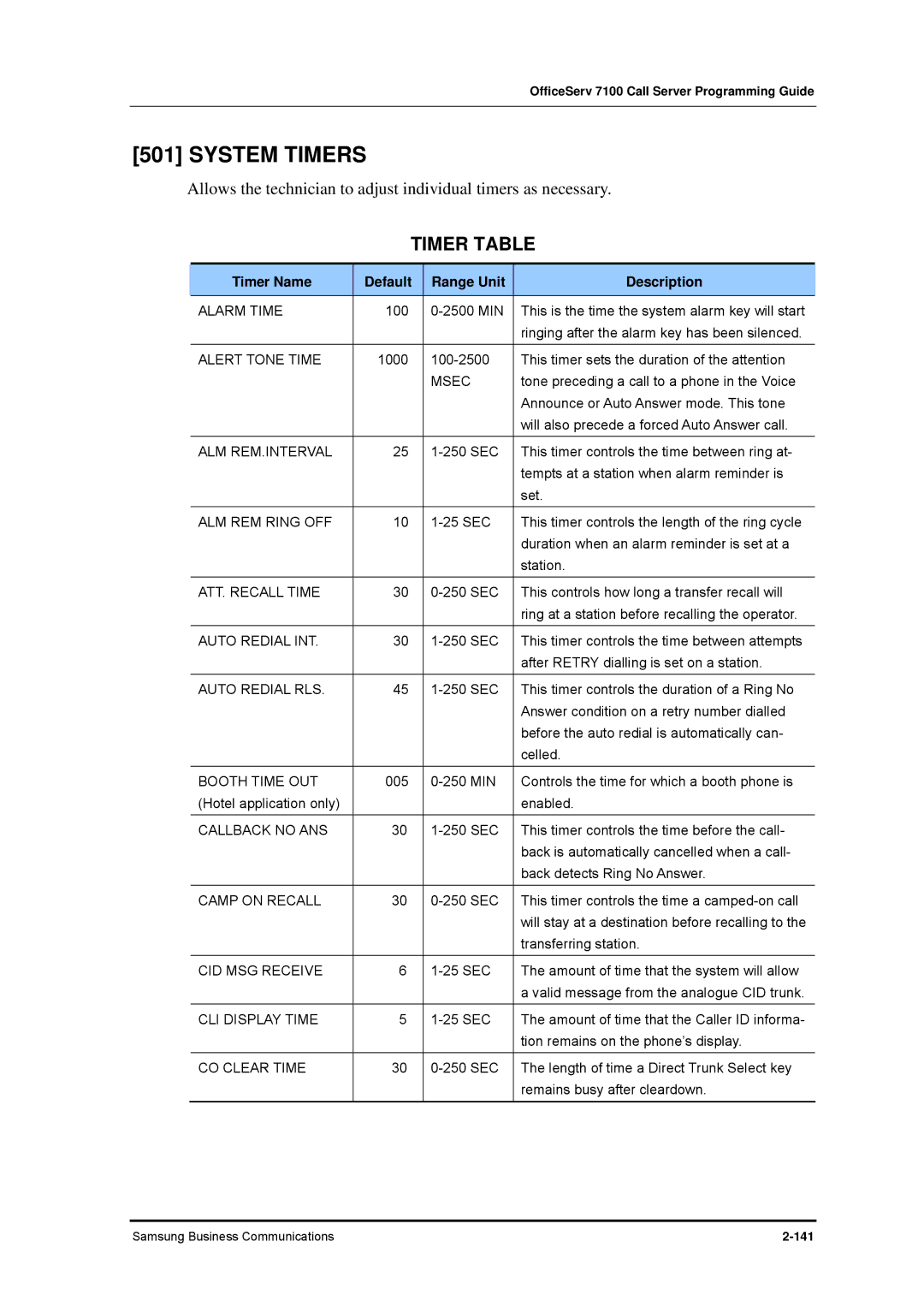 Samsung 7100 manual System Timers, Timer Name Default Range Unit Description 