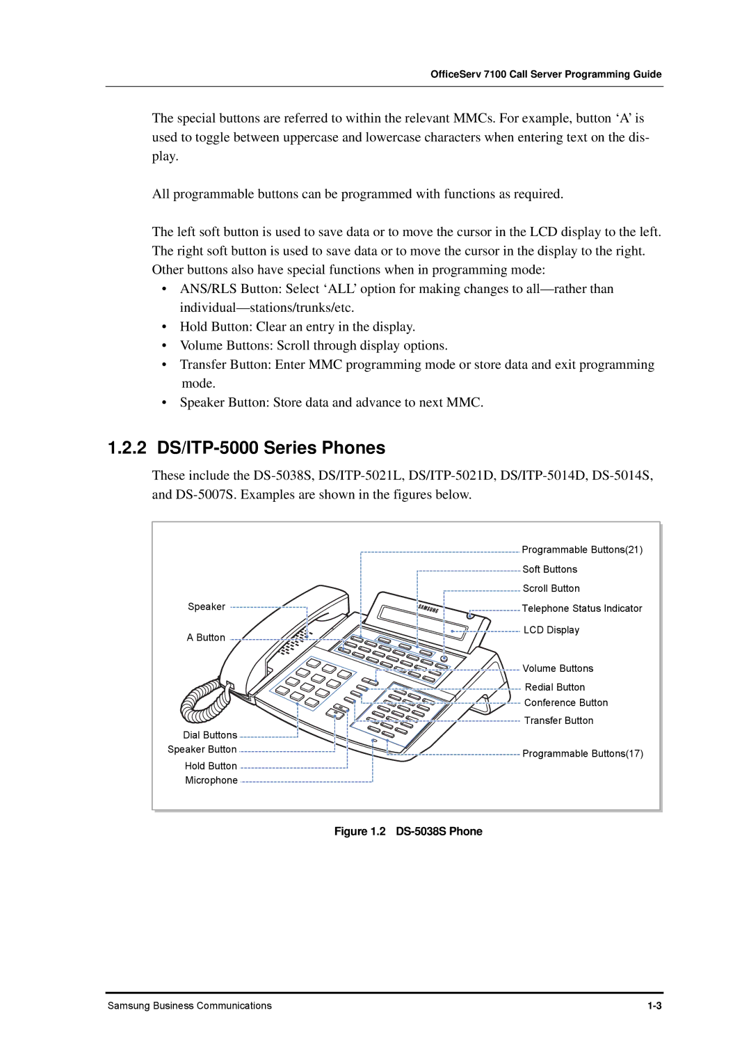 Samsung 7100 manual 2 DS/ITP-5000 Series Phones, DS-5038S Phone 