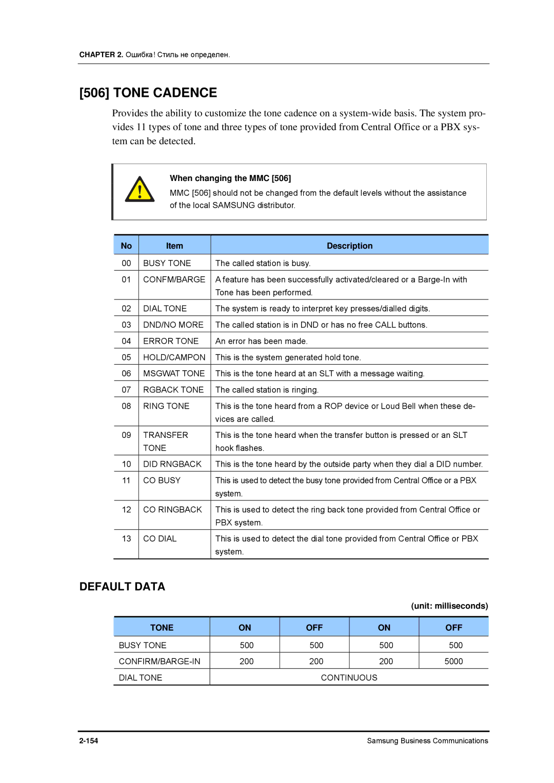 Samsung 7100 manual Tone Cadence, When changing the MMC, Unit milliseconds 