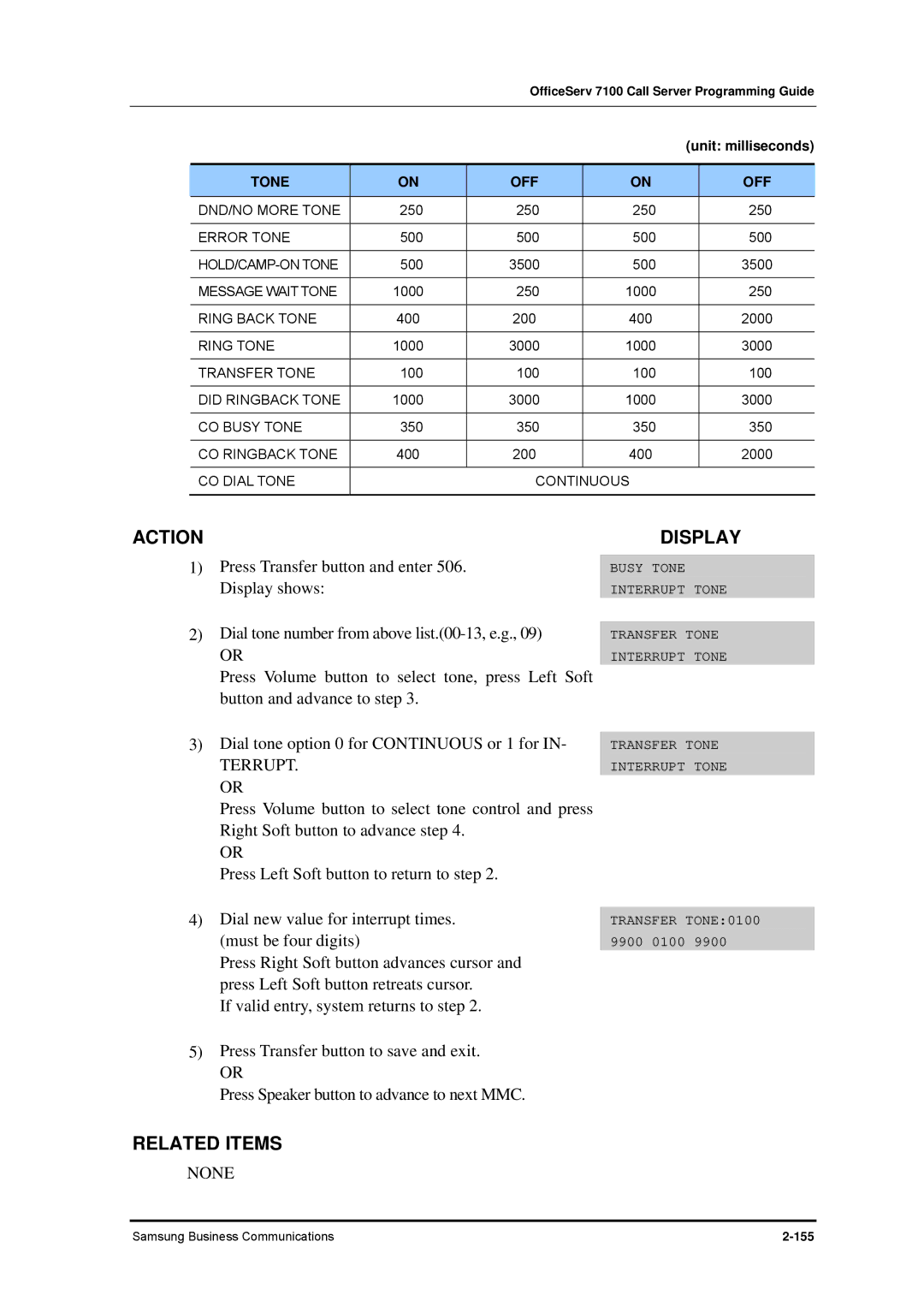 Samsung 7100 manual Terrupt 