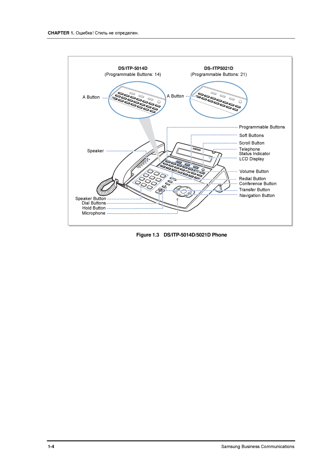 Samsung 7100 manual DS/ITP-5014D/5021D Phone 