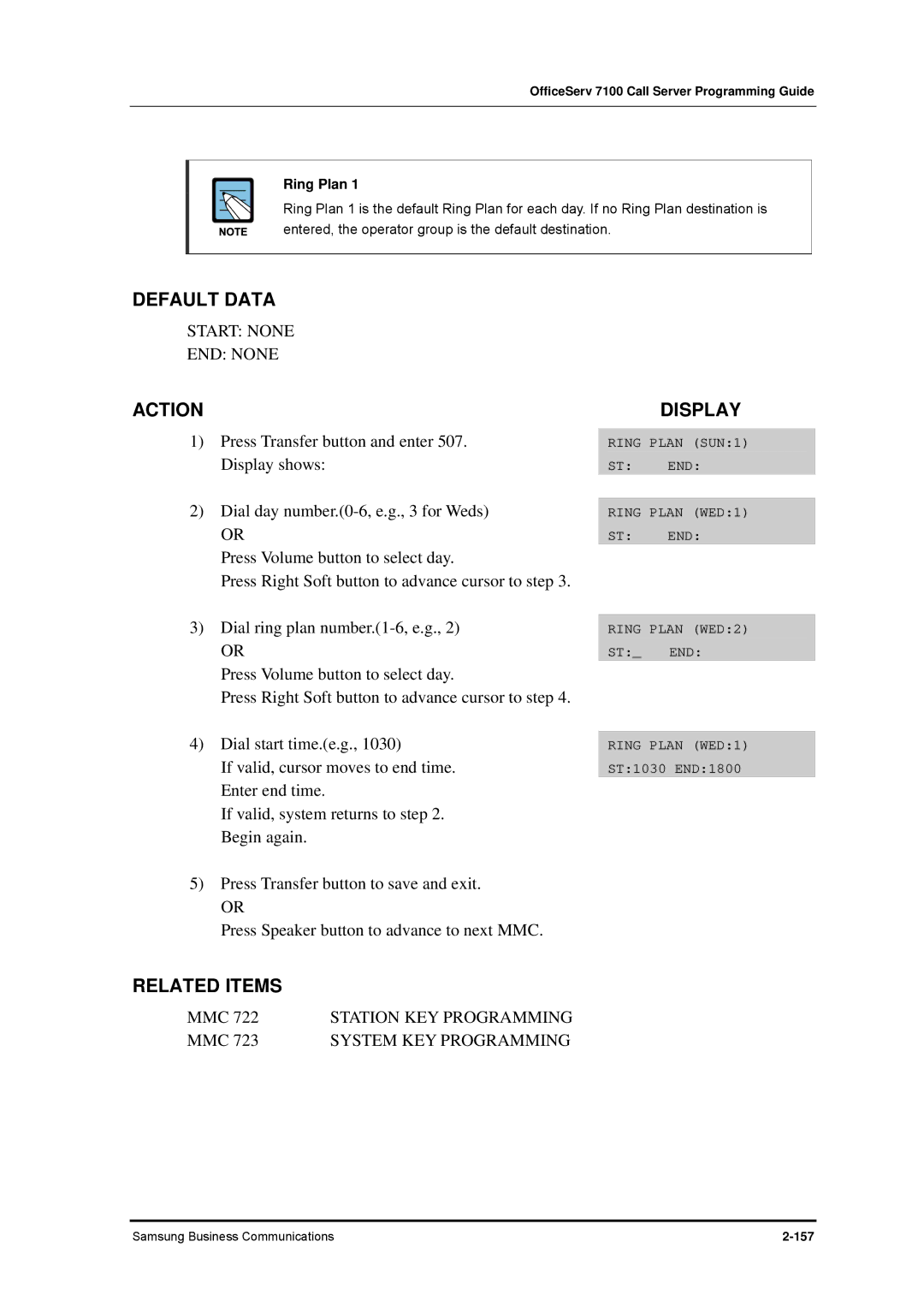 Samsung 7100 manual Start None END None, Ring Plan 