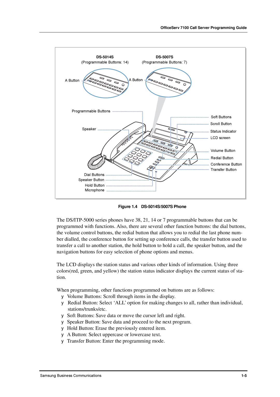 Samsung 7100 manual DS-5014S/5007S Phone 