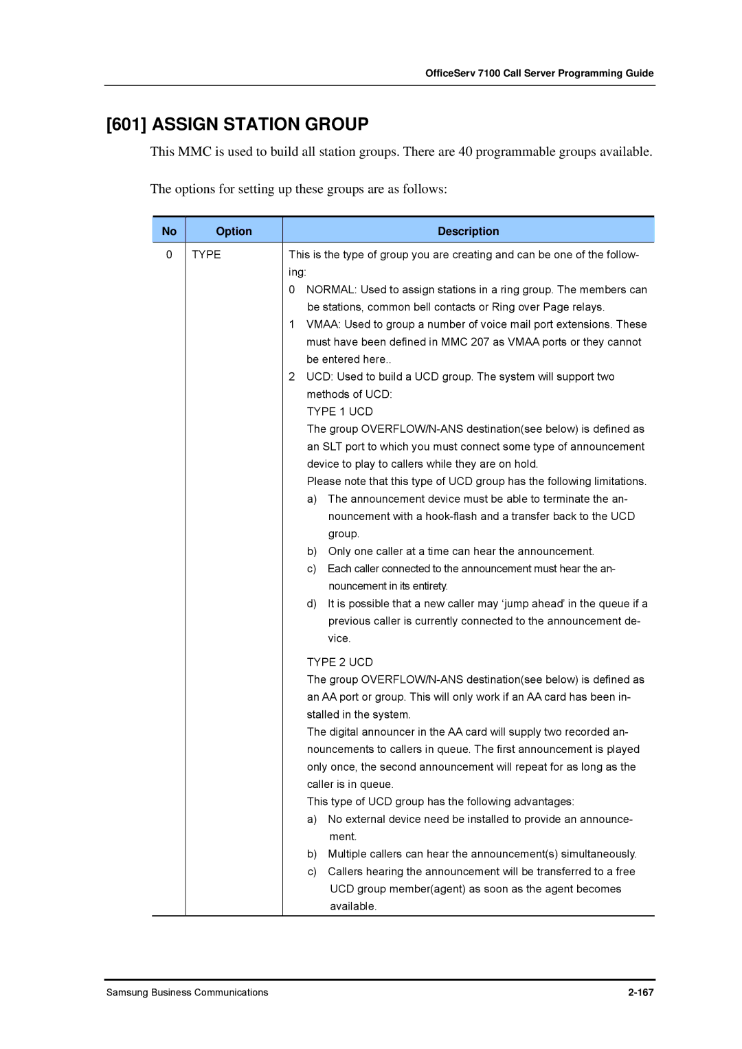 Samsung 7100 manual Assign Station Group, Type 1 UCD, Type 2 UCD 
