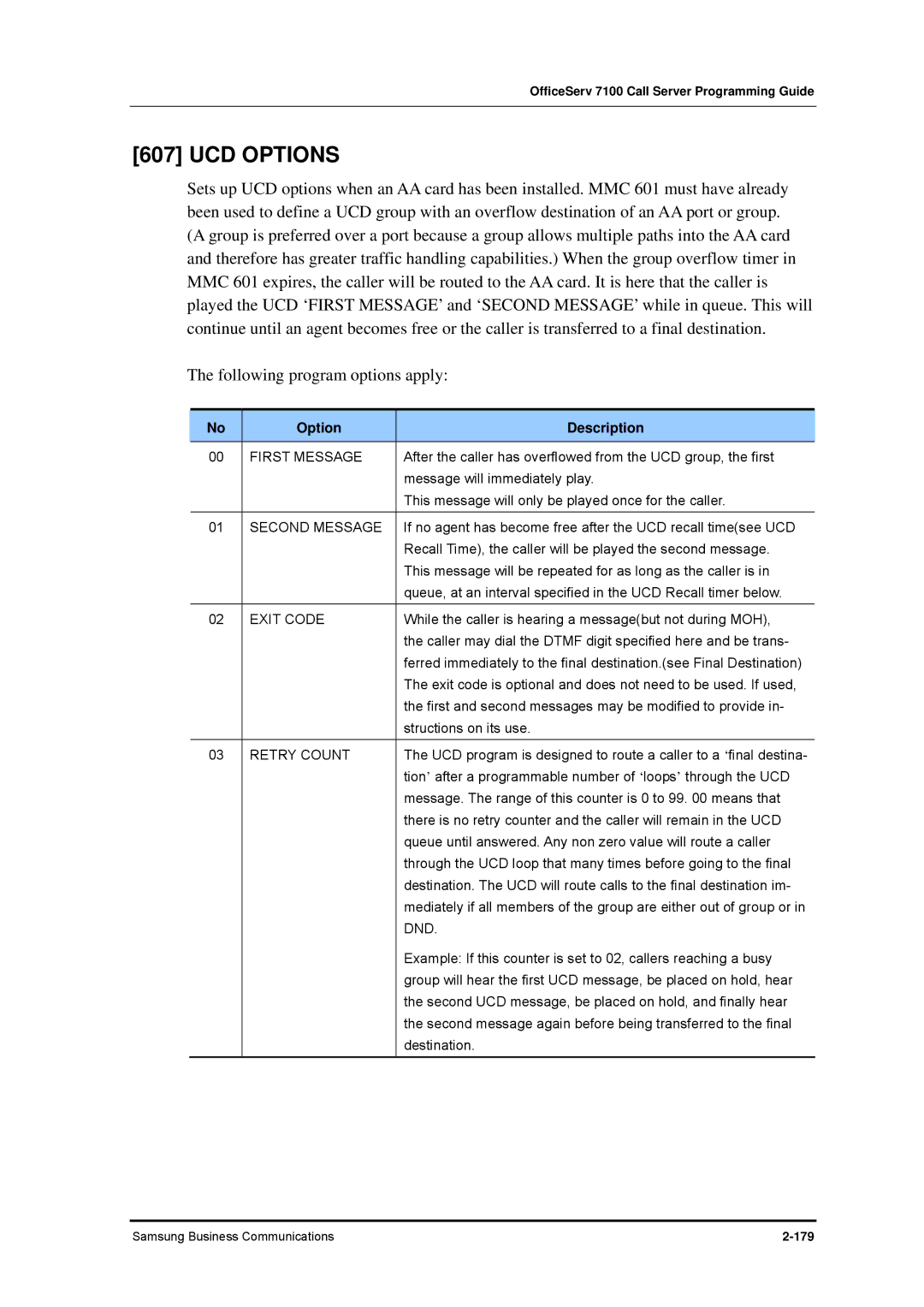 Samsung 7100 manual UCD Options 