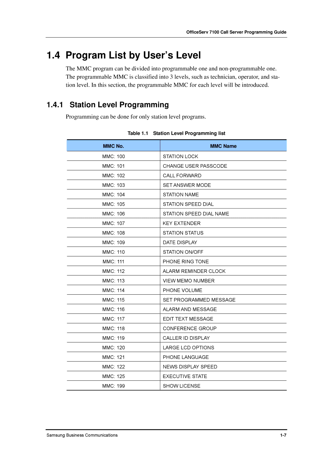 Samsung 7100 manual Station Level Programming list, MMC No MMC Name, Station Lock, Show License 