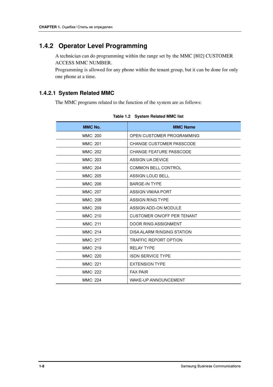 Samsung 7100 manual Operator Level Programming, System Related MMC list 