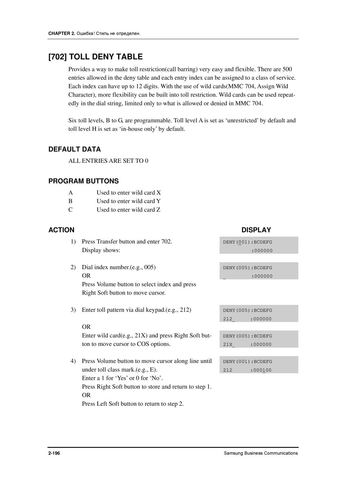 Samsung 7100 manual Toll Deny Table, ALL Entries are SET to 