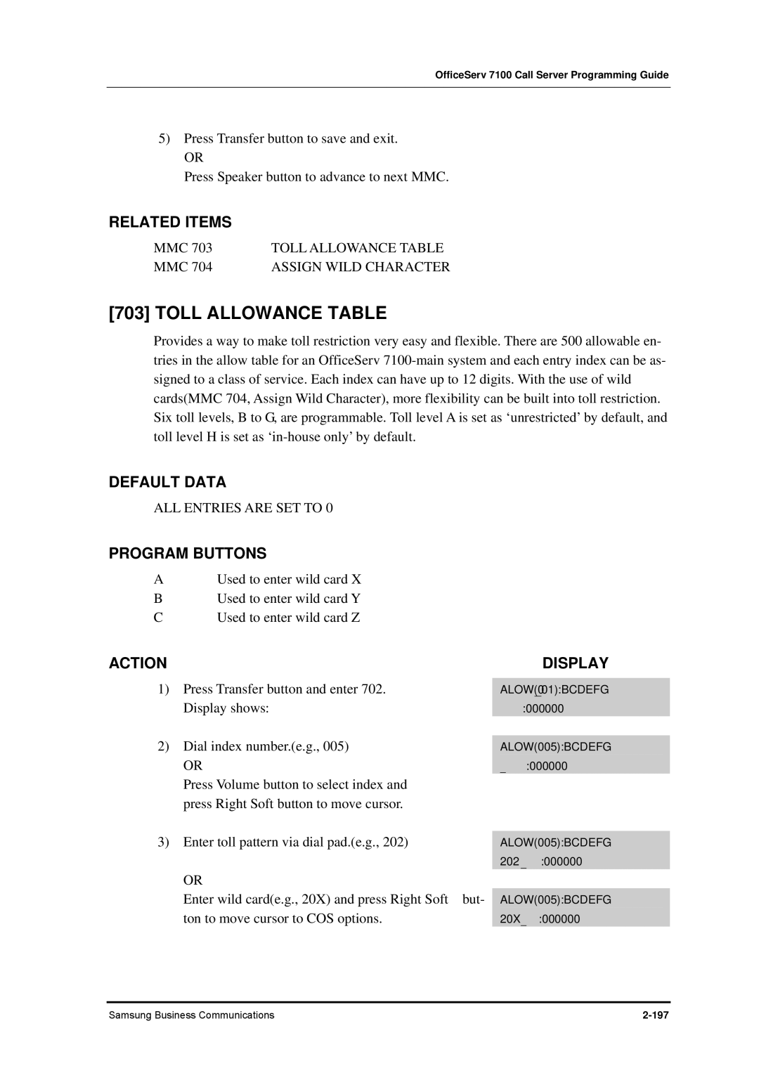 Samsung 7100 manual Toll Allowance Table 