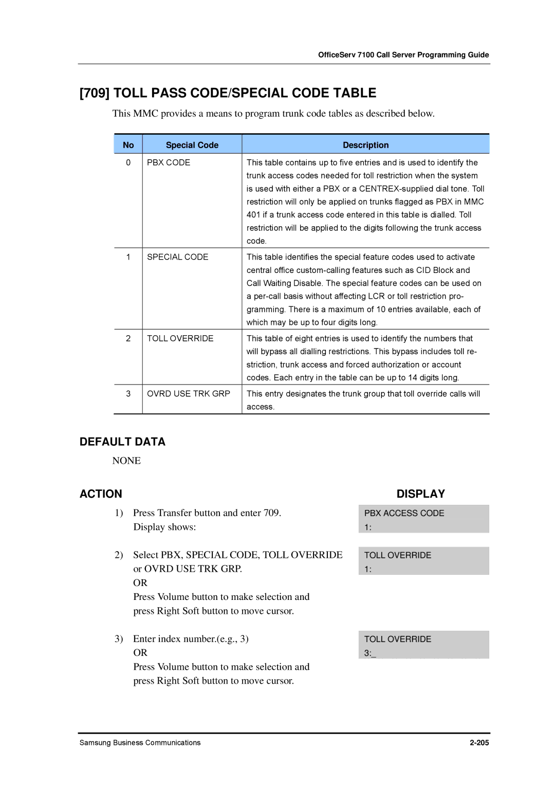 Samsung 7100 manual Toll Pass CODE/SPECIAL Code Table, Special Code Description 