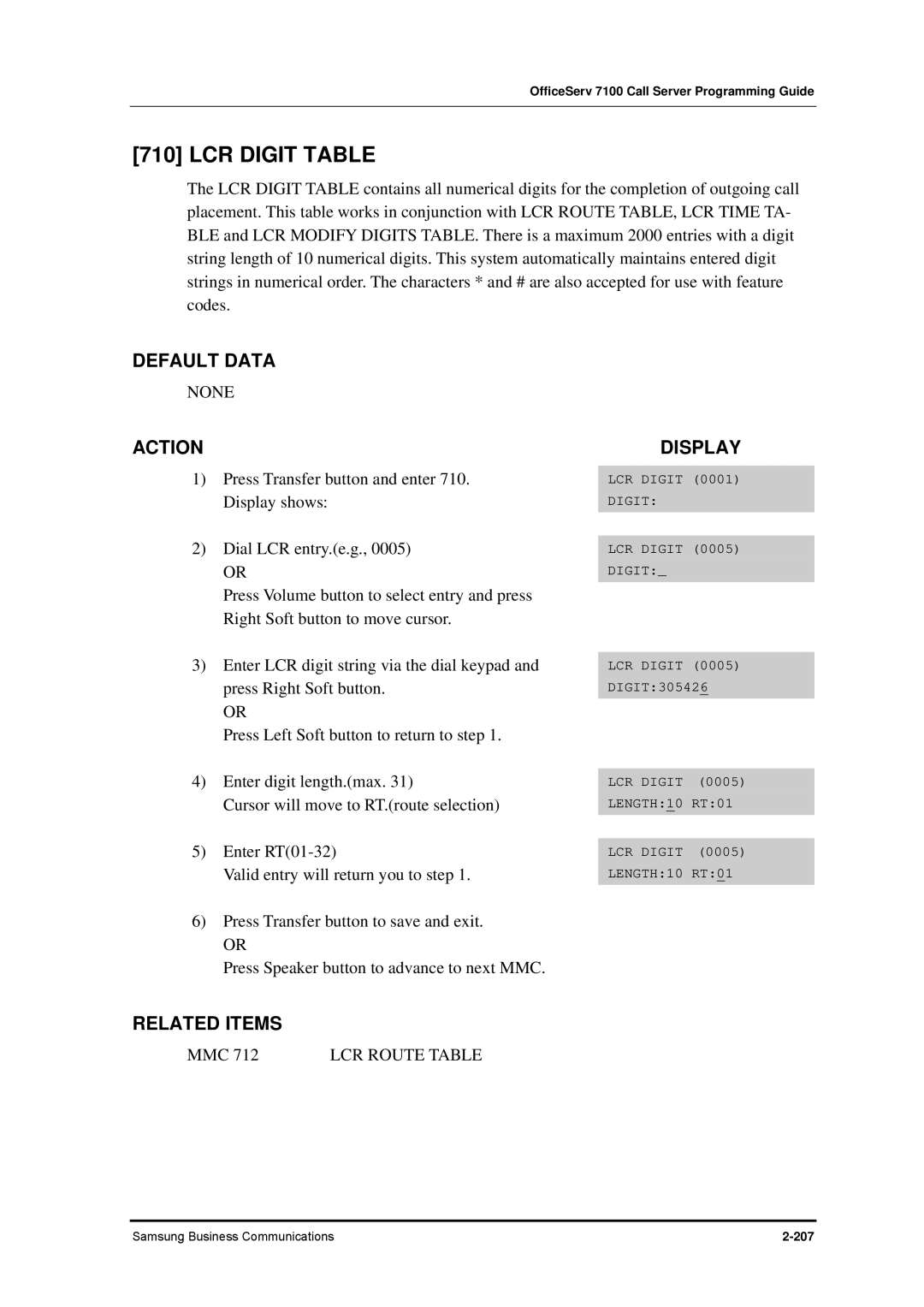 Samsung 7100 manual LCR Digit Table, LCR Digit 0001 Digit LCR Digit 0005 Digit 