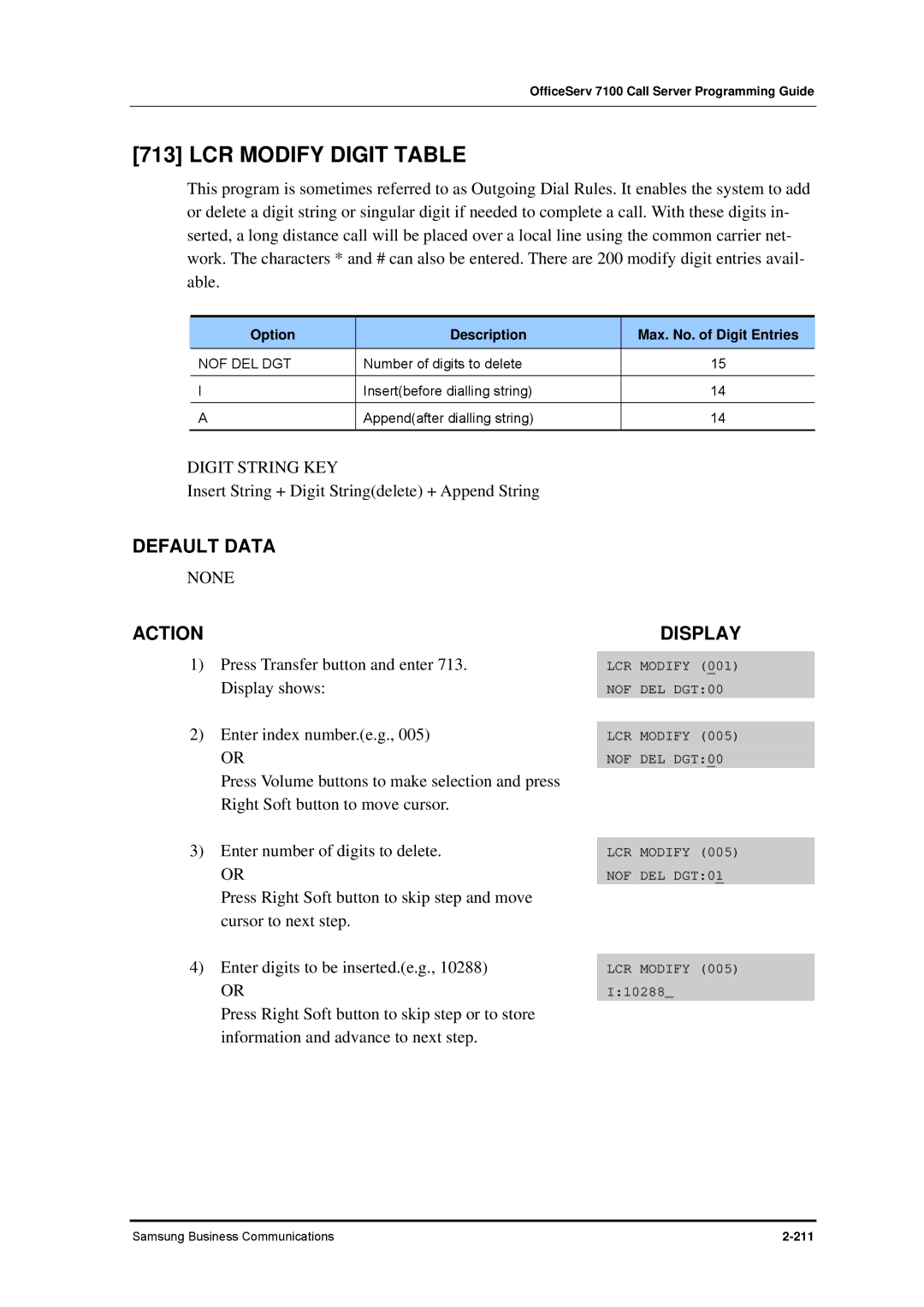 Samsung 7100 manual LCR Modify Digit Table, Digit String KEY, Option Description Max. No. of Digit Entries, Nof Del Dgt 