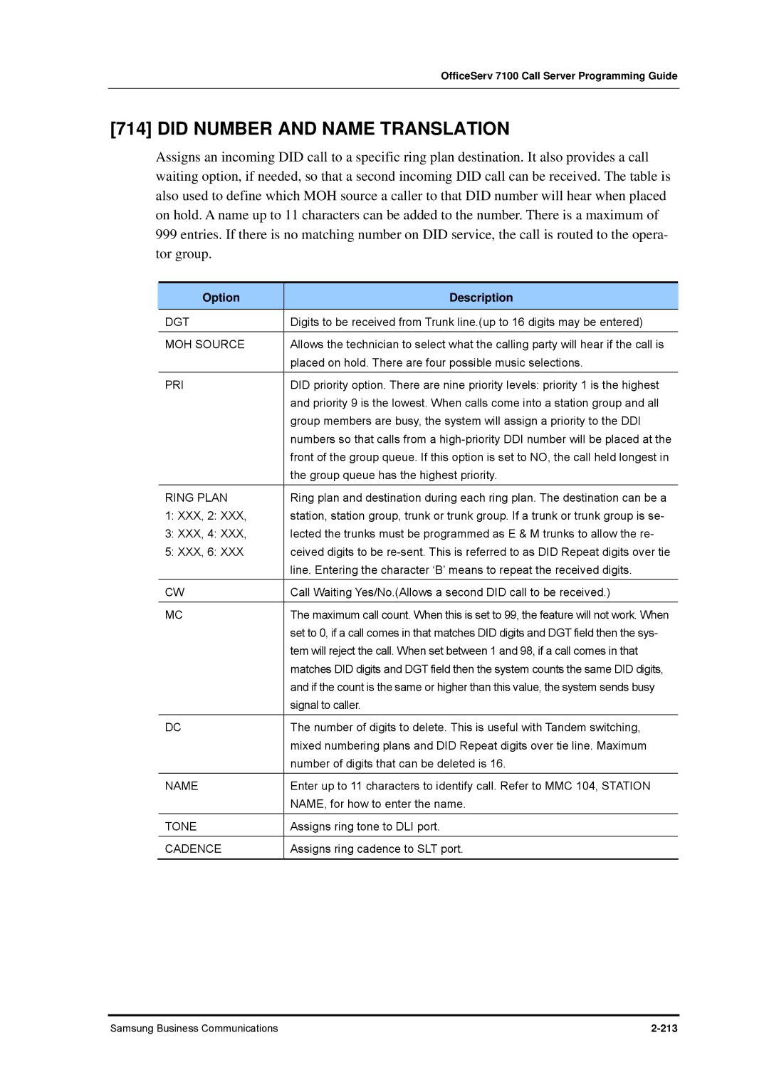 Samsung 7100 manual Did Number and Name Translation, Dgt, Pri 