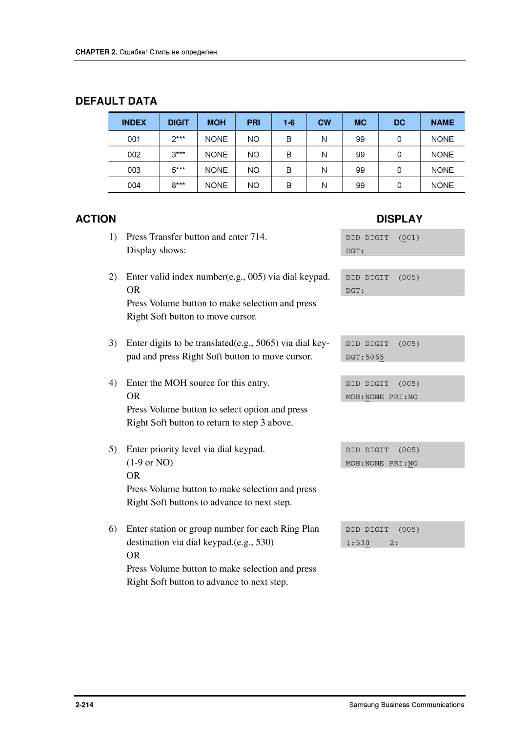 Samsung 7100 manual Enter valid index numbere.g., 005 via dial keypad 