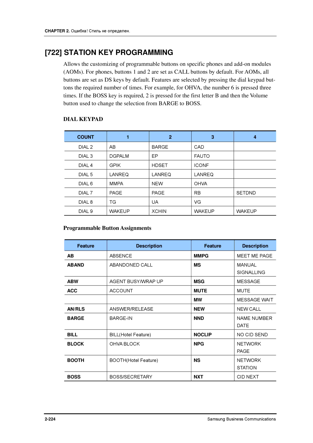 Samsung 7100 manual Station KEY Programming, BILLHotel Feature, BOOTHHotel Feature 