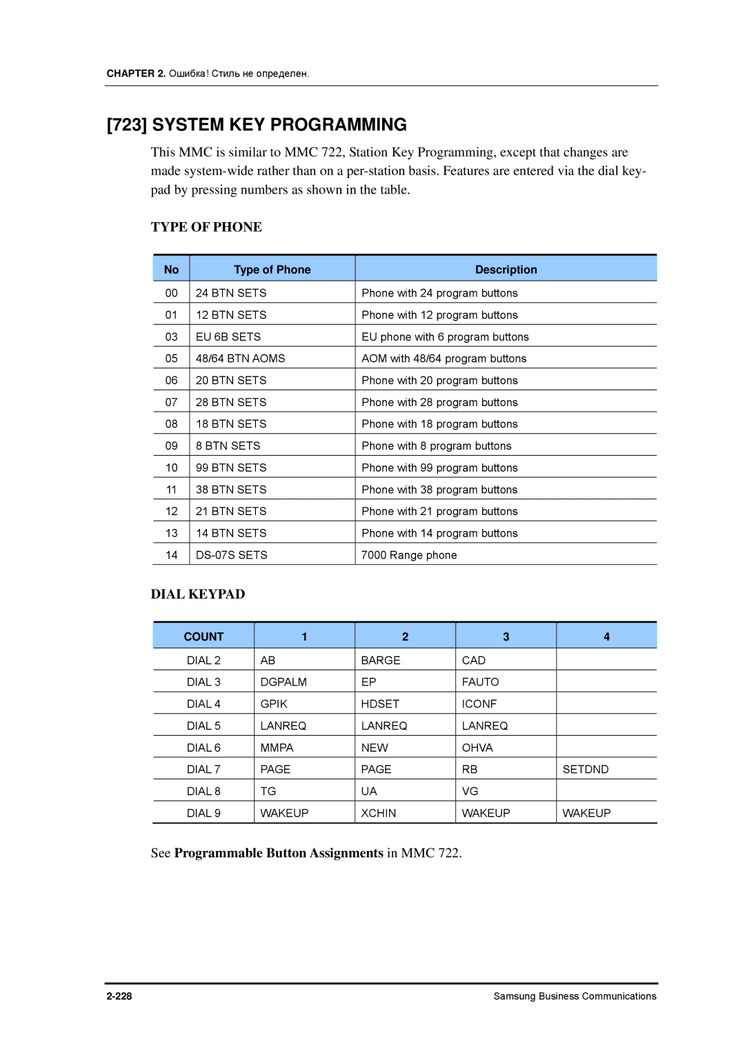 Samsung 7100 manual System KEY Programming, Type of Phone Description, BTN Sets, EU 6B Sets, DS-07S Sets 