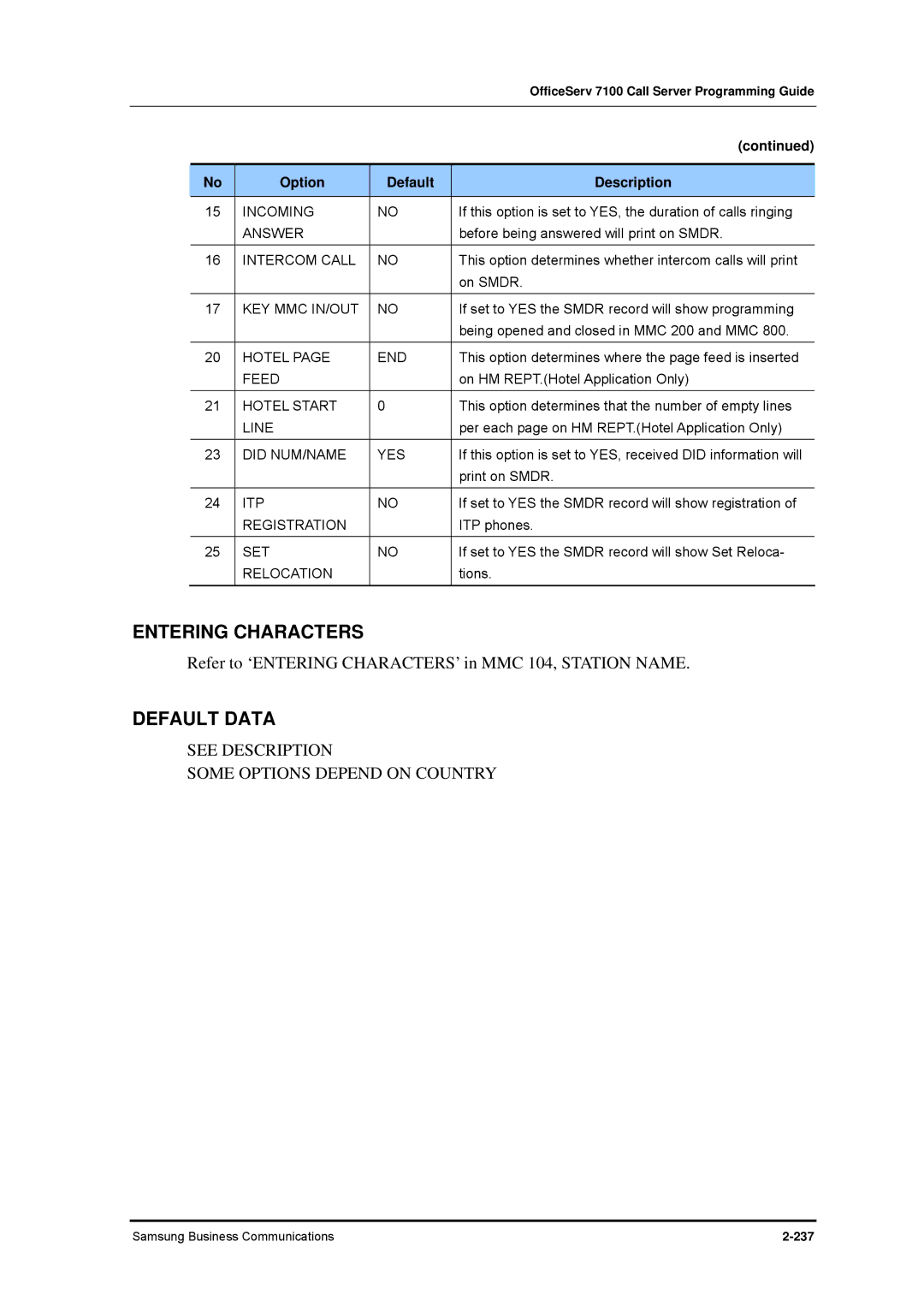 Samsung 7100 Incoming, Answer, Intercom Call, Key Mmc In/Out, Hotel END, Feed, Hotel Start, Line, Did NUM/NAME YES, Itp 