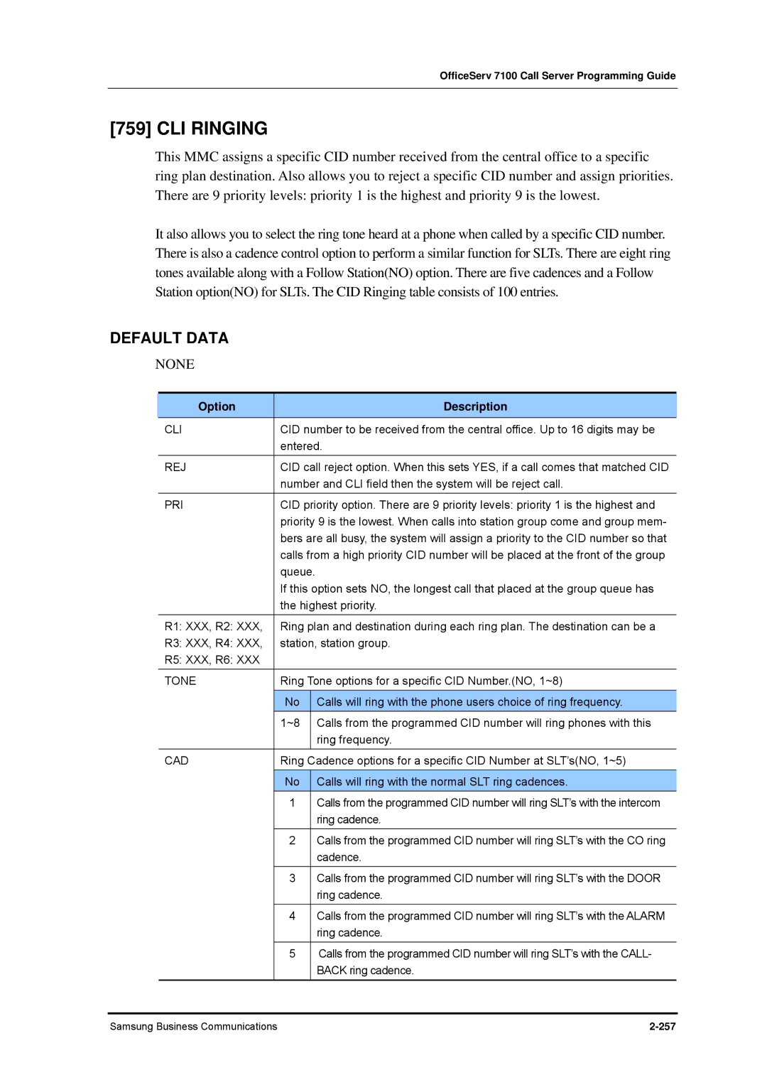 Samsung 7100 manual CLI Ringing, Cli, Rej 