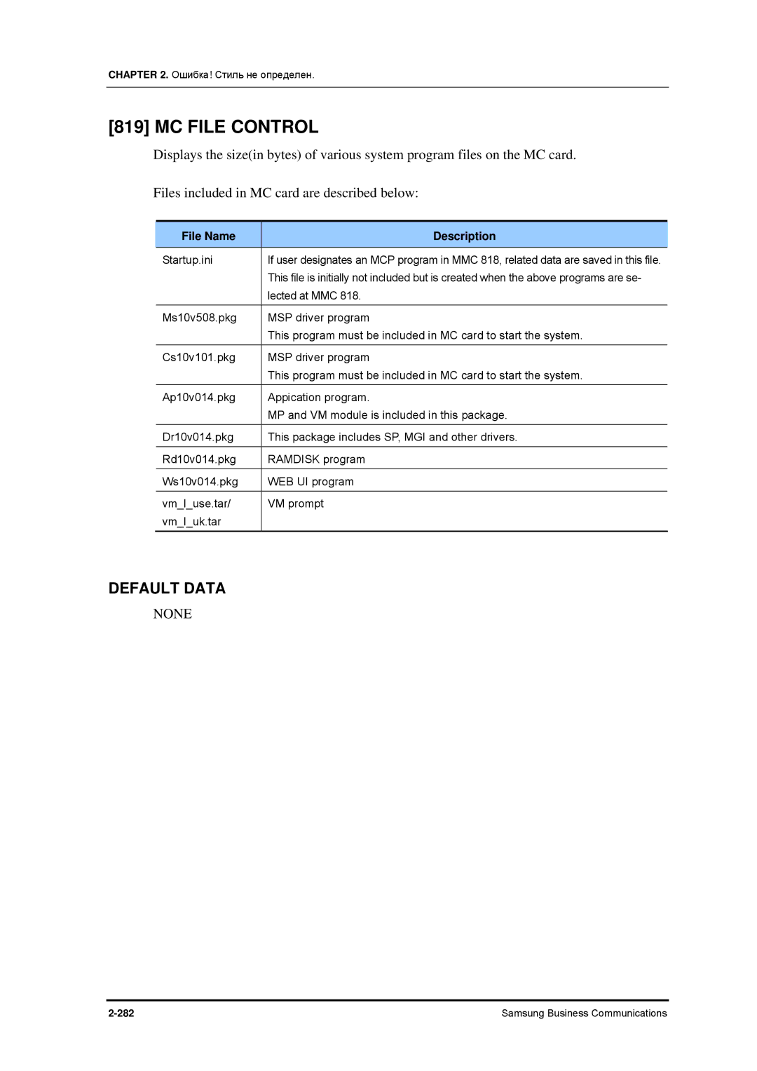 Samsung 7100 manual MC File Control, File Name Description 