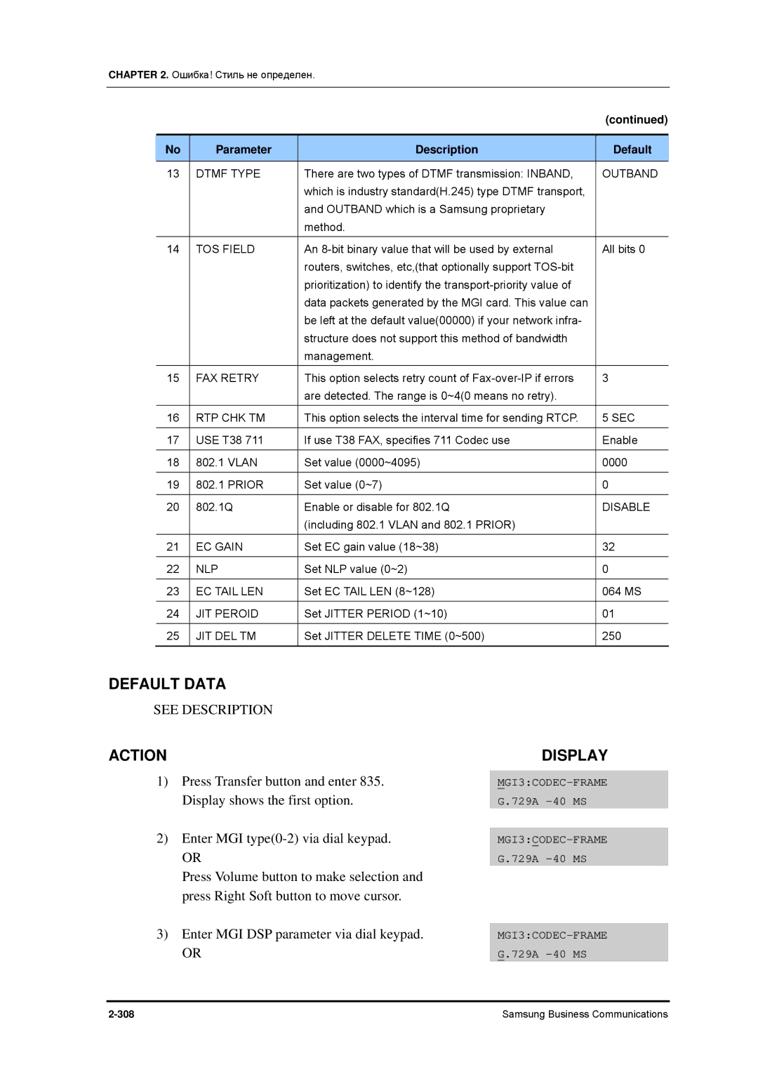 Samsung 7100 manual Outband, TOS Field, FAX Retry, Rtp Chk Tm, Sec, EC Gain, Nlp, EC Tail LEN, JIT Peroid, Jit Del Tm 