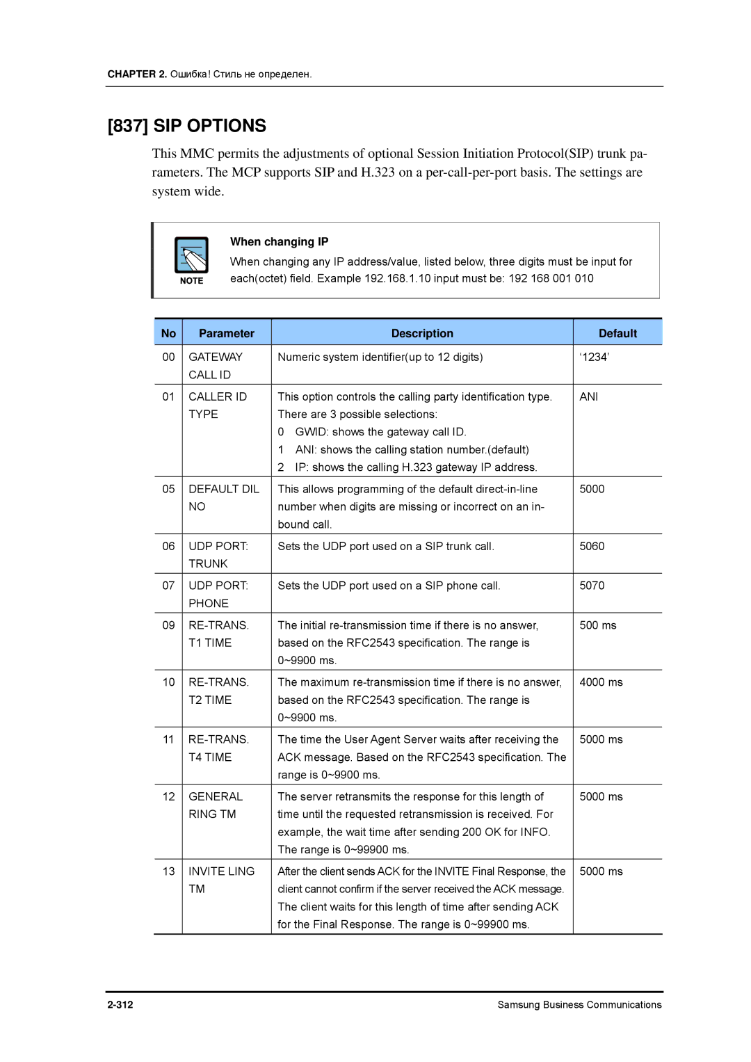 Samsung 7100 manual SIP Options 