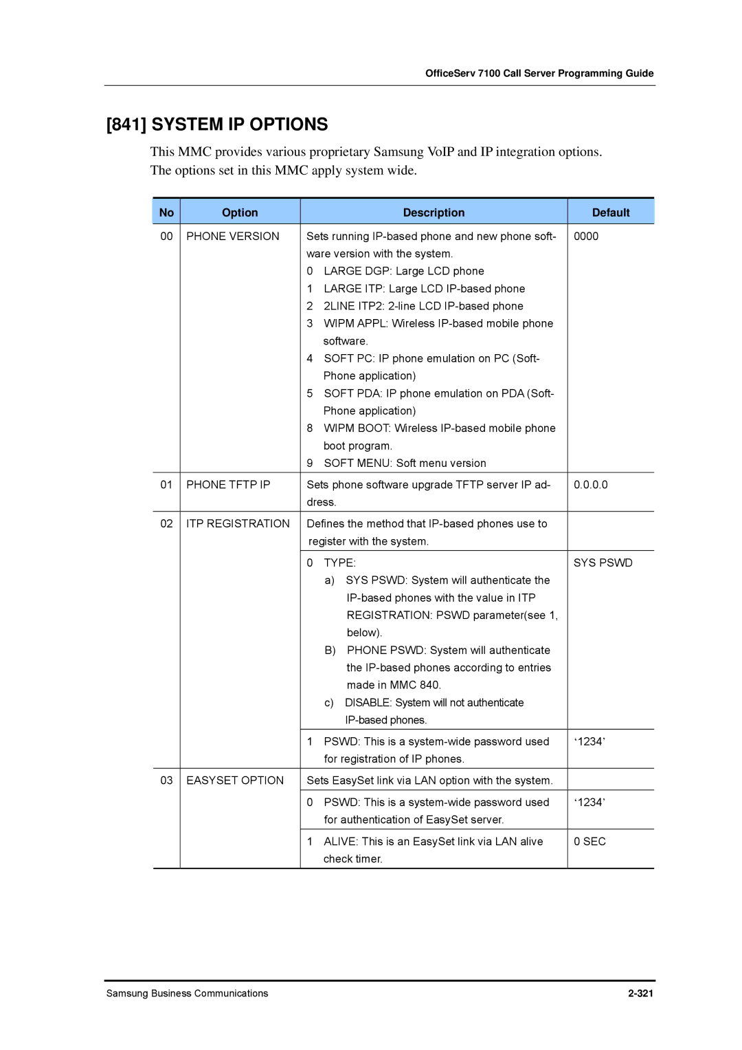 Samsung 7100 manual System IP Options 