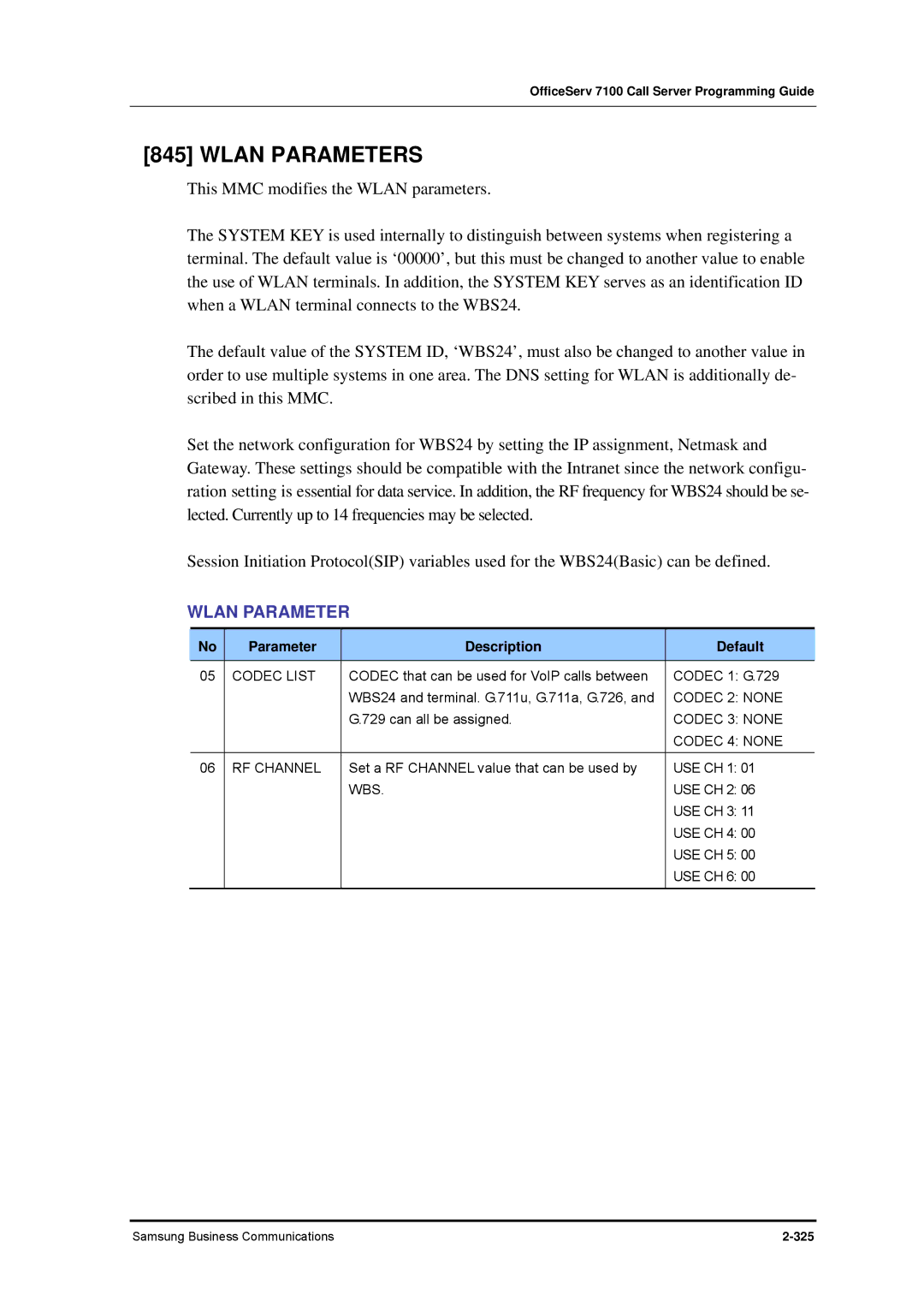 Samsung 7100 manual Wlan Parameters 