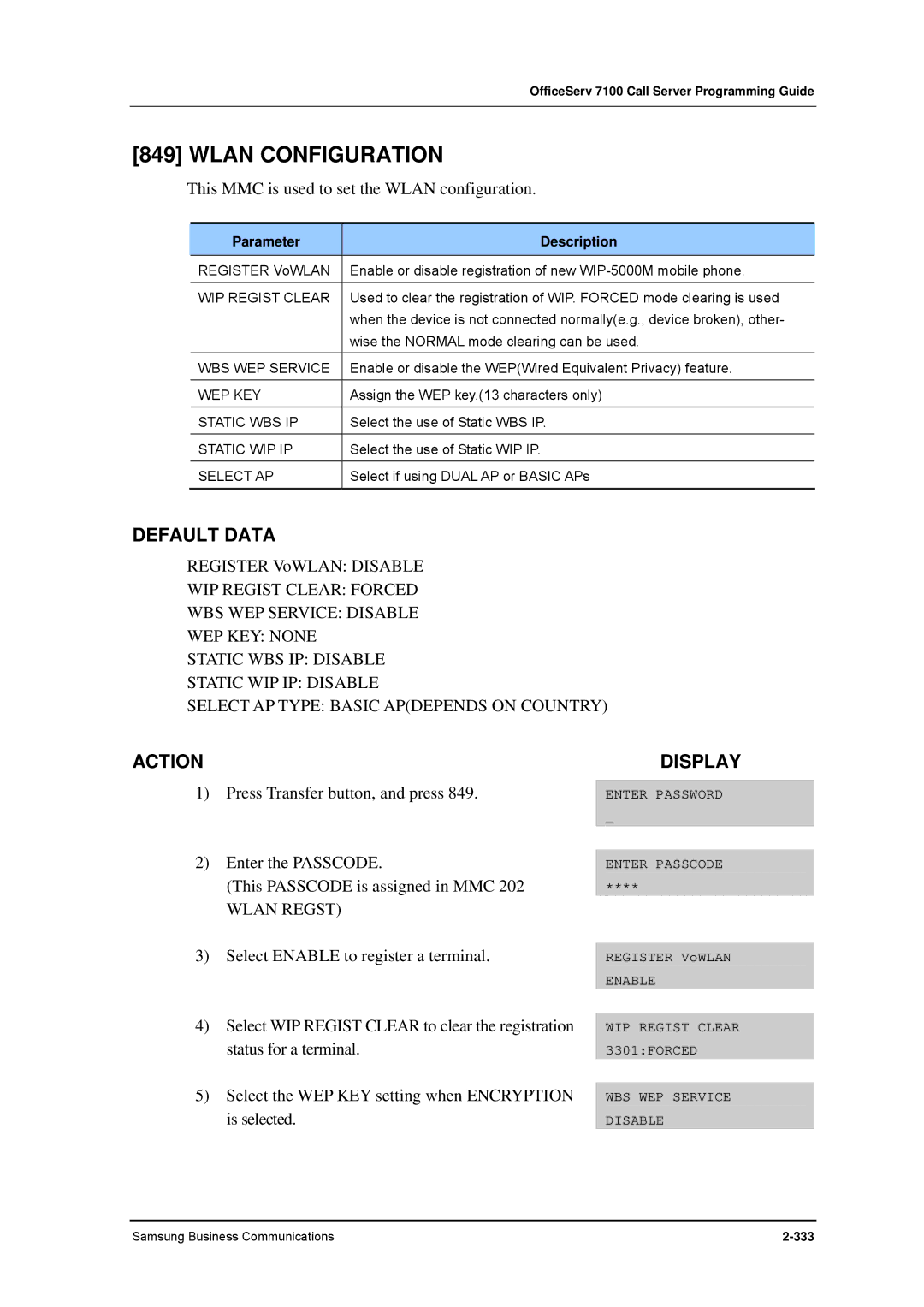 Samsung 7100 manual Wlan Configuration 