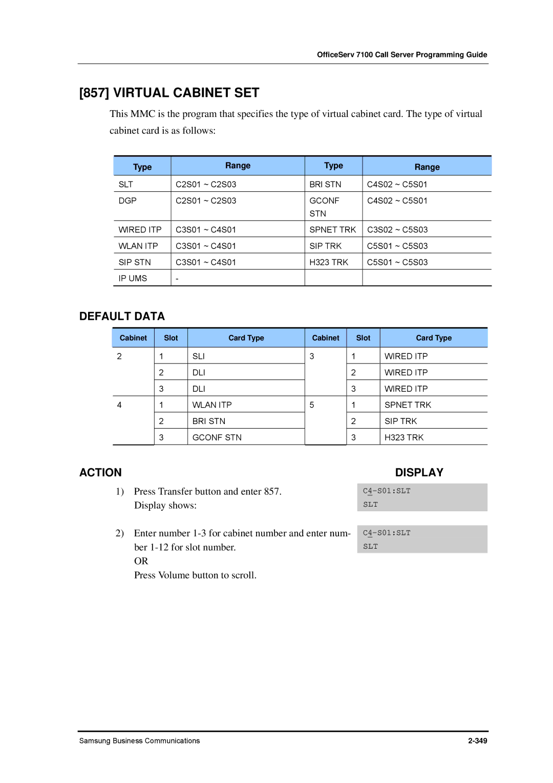 Samsung 7100 manual Virtual Cabinet SET, Type Range 