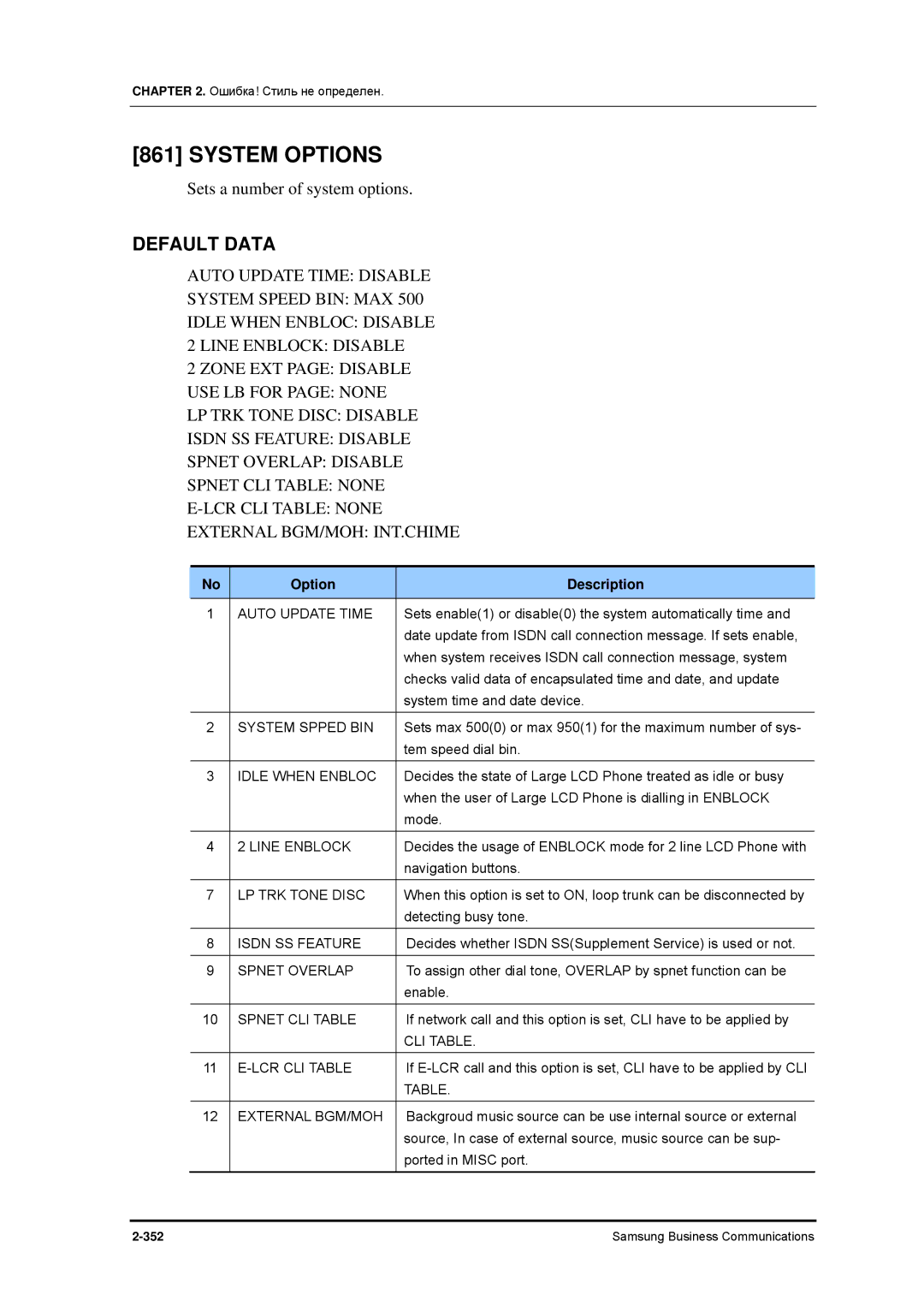 Samsung 7100 manual System Options 