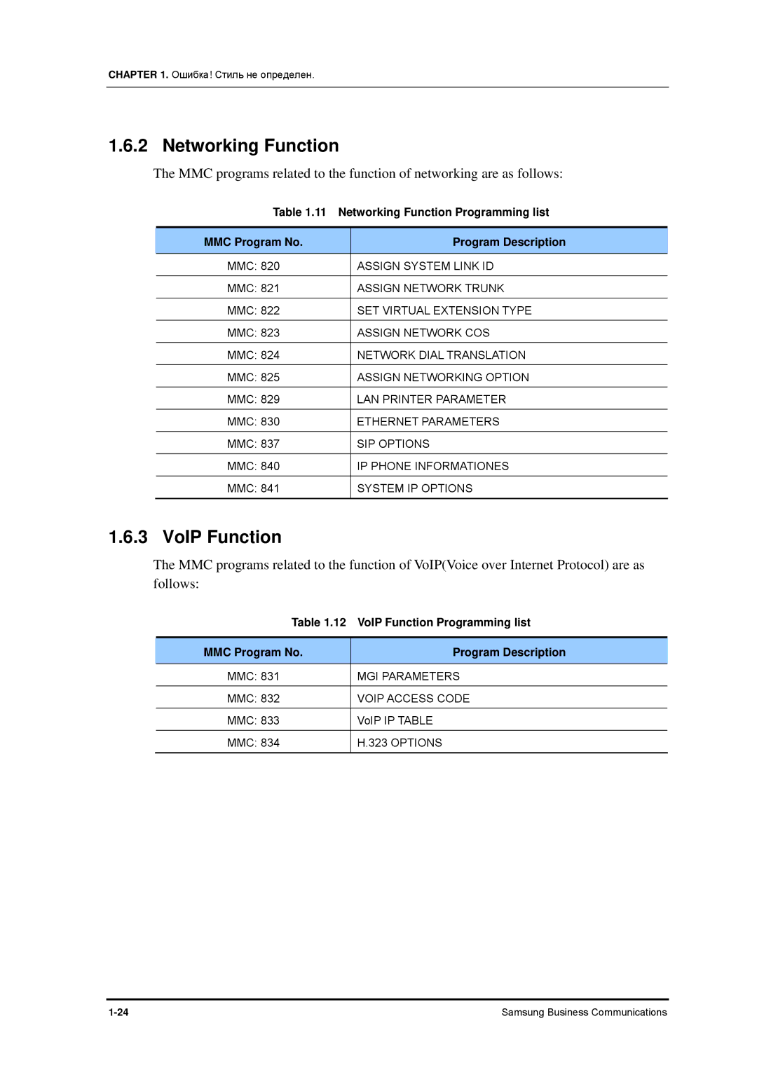 Samsung 7100 manual Networking Function, VoIP Function 